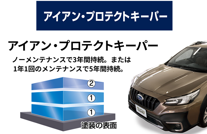 アイアン・プロテクトキーパー ノーメンテナンスで3年持続。または1年1回のメンテナンスで5年間持続。