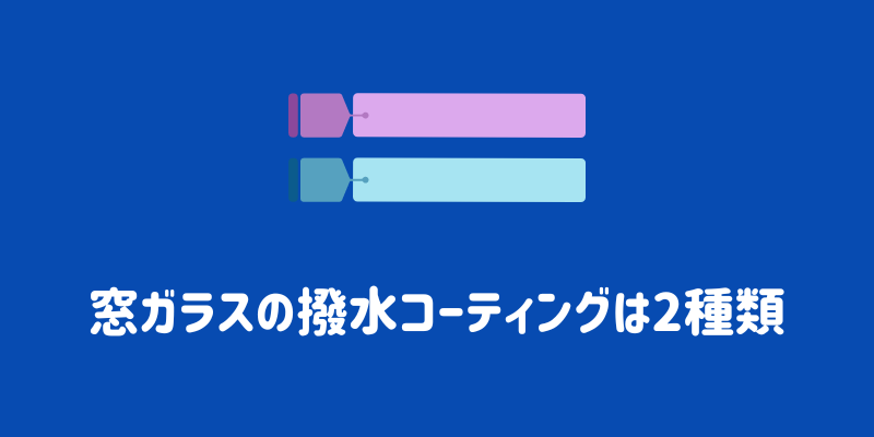 キーパーの超撥水ガラスコーティング（フッ素ガラス）の口コミ