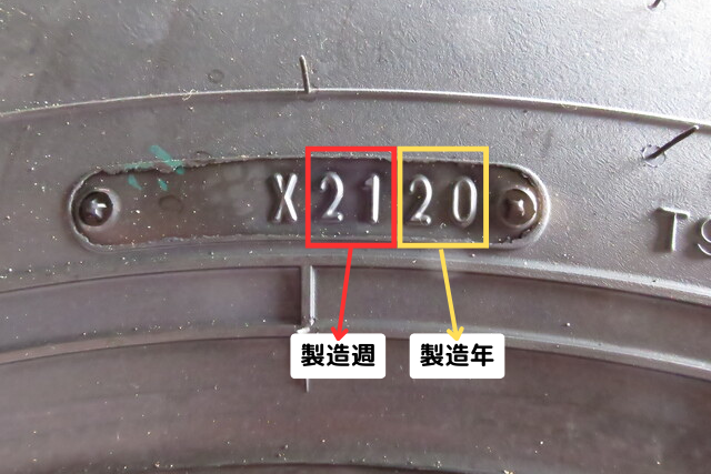タイヤの製造年