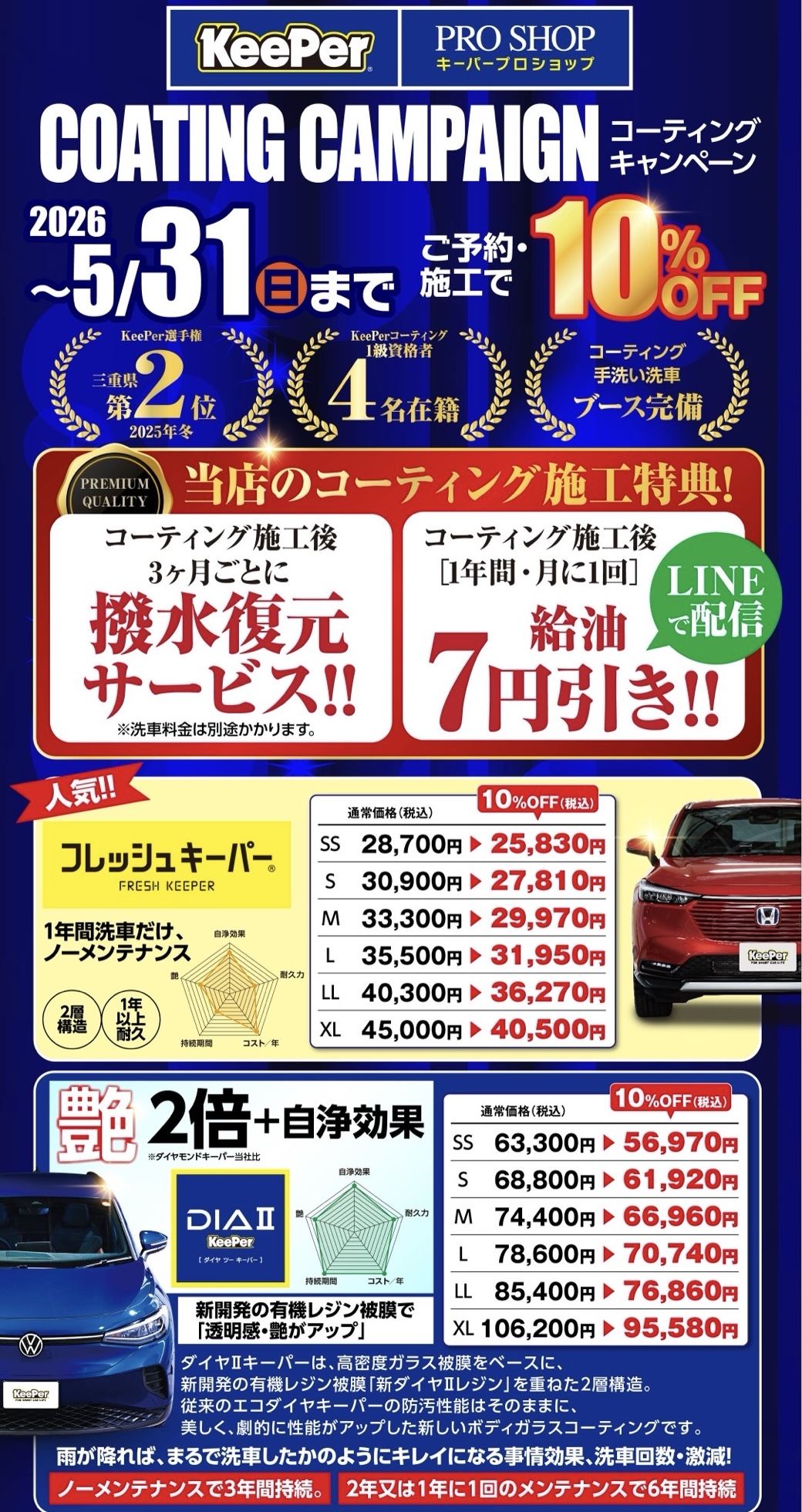 春のドライブ前に亀山TSでタイヤ・オイル点検をしよう🚗