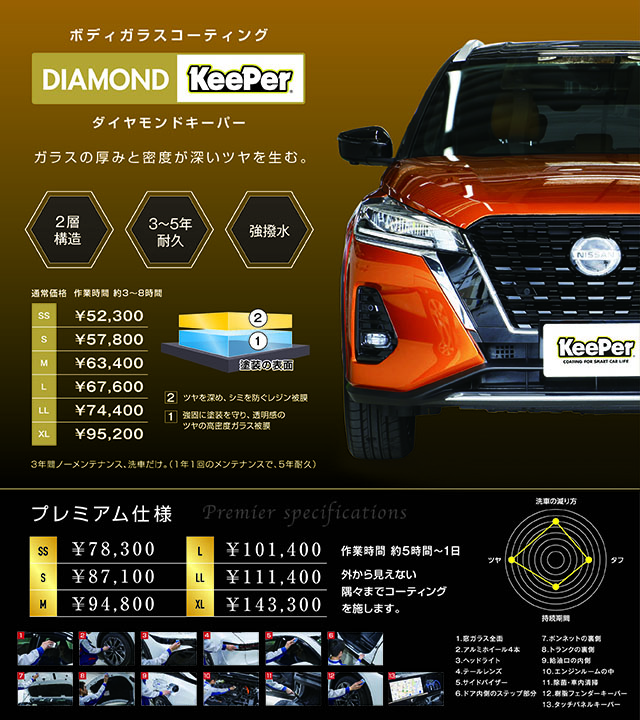 トヨタノアの艶と撥水力を守るダイヤモンドキーパーメンテナンス✨🚗