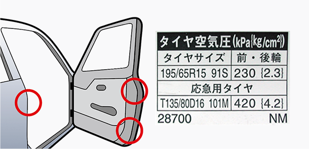 夏の安全運転に必須🚗相生上りTSの無料タイヤ空気圧チェックと点検サービス