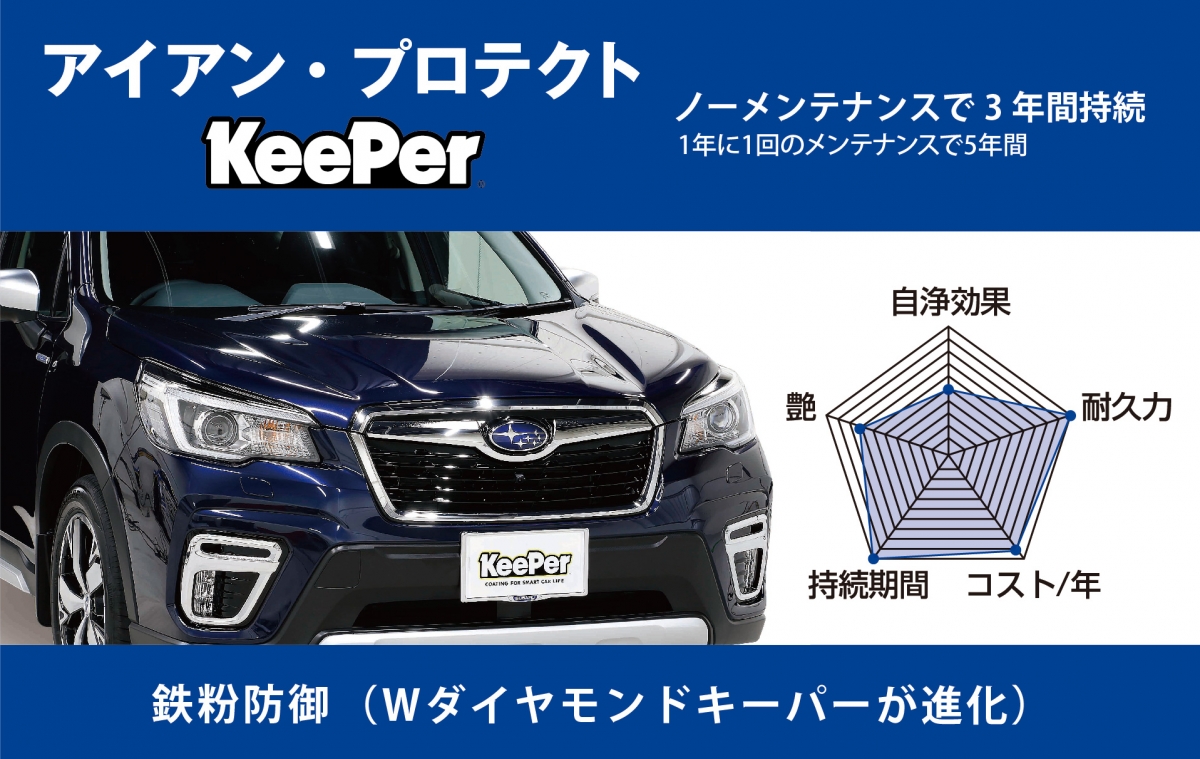 鉄粉対策におすすめ新コーティングアイアンプロテクトキーパー紹介🚗