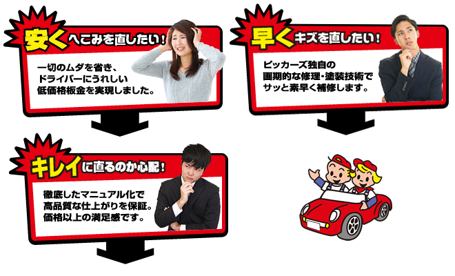 車のキズやへこみ相談はガソリンスタンドで気軽に解決🚗夏の点検もおすすめ