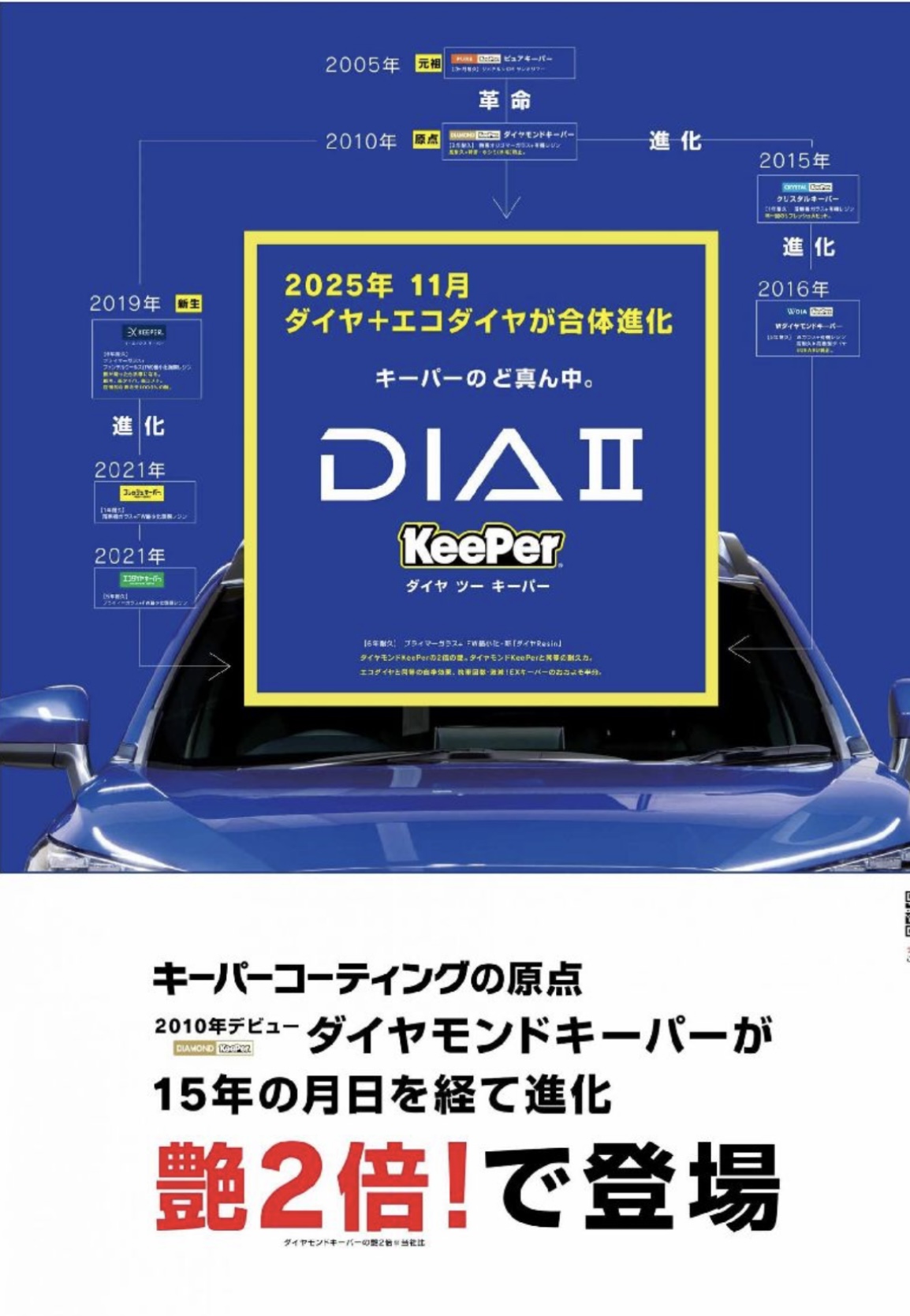 冬の車ケアは函館大野新道TSで手洗い洗車と新コーティング✨