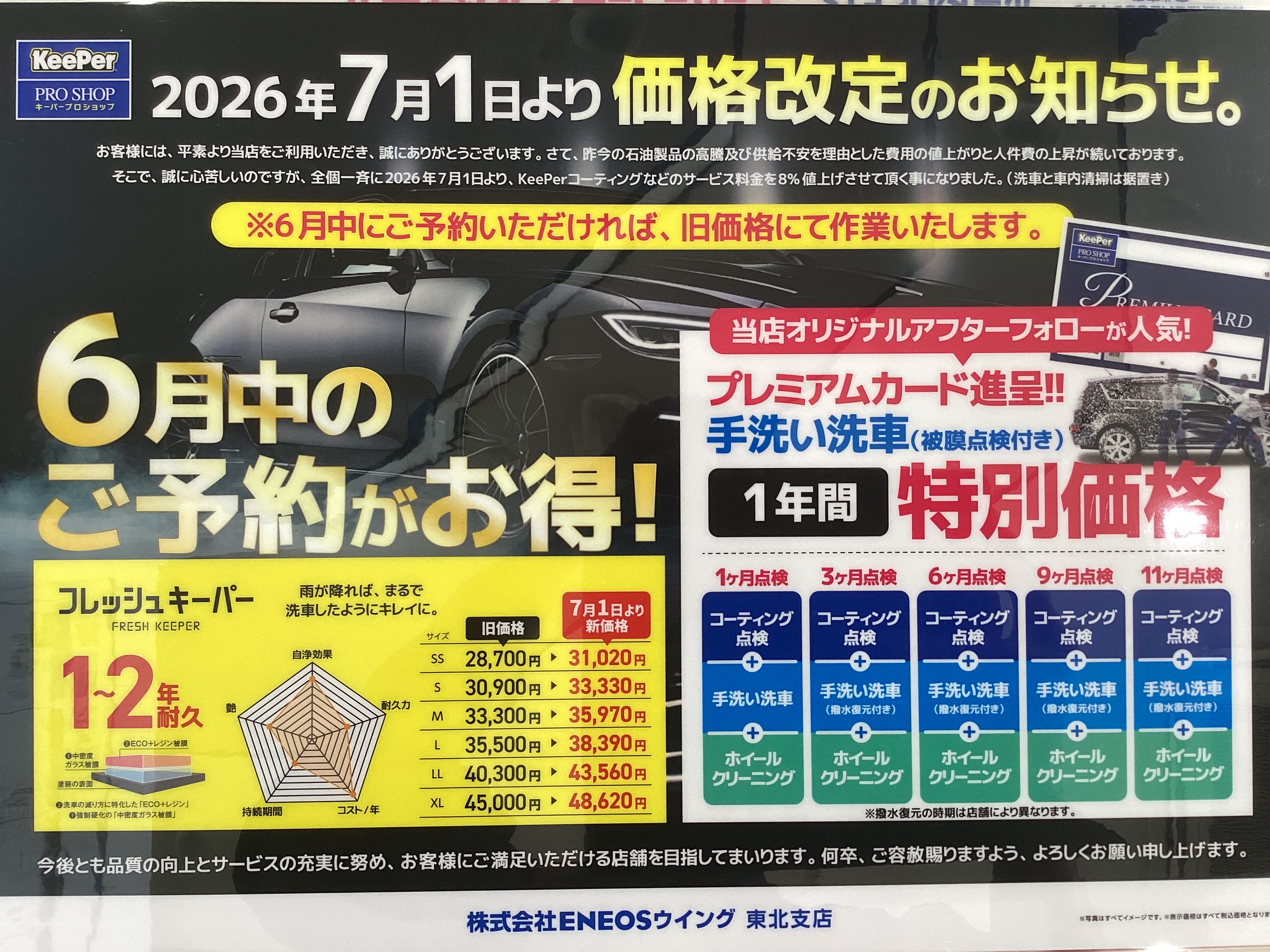 なんでキーパー値上げすんねん。ルート4北上TS最新情報🚗