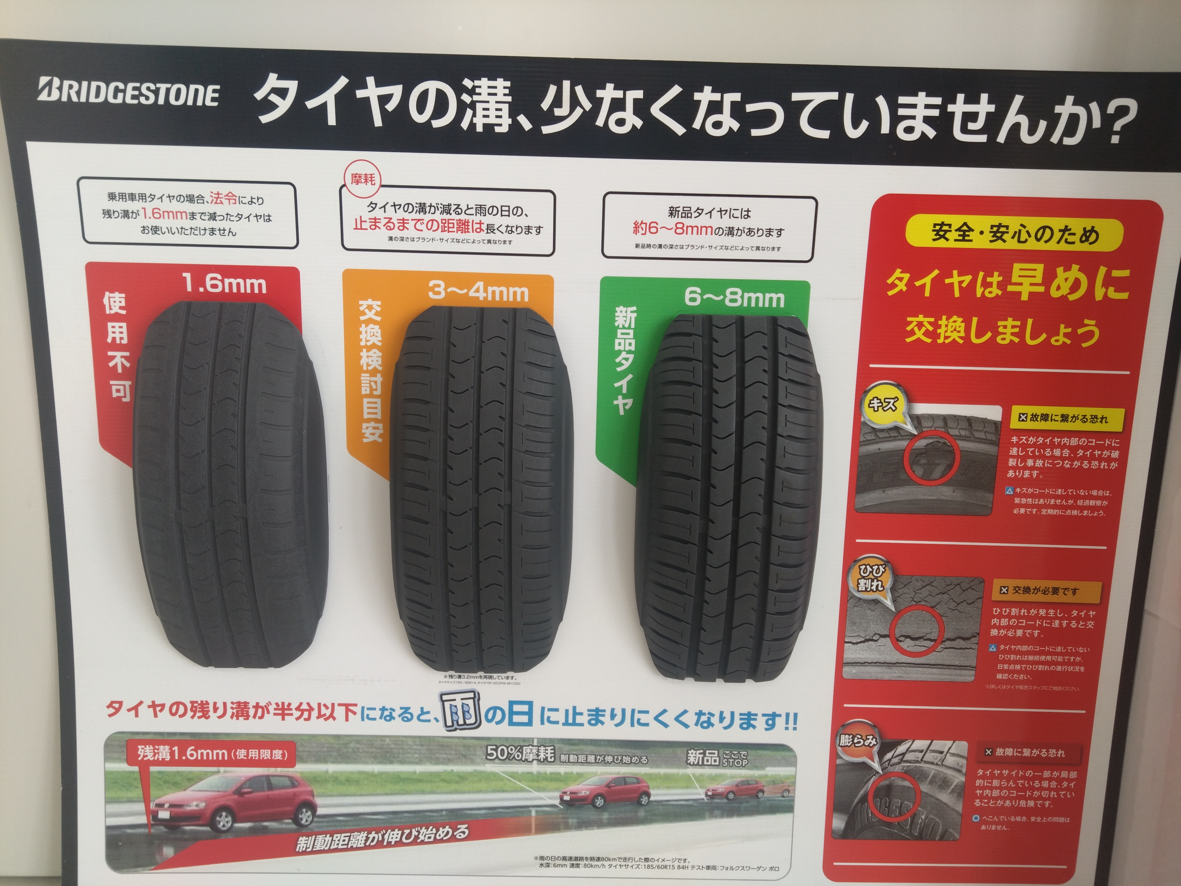 長距離ドライブ前に必須！！　タイヤ点検で安全な旅を🚗✨