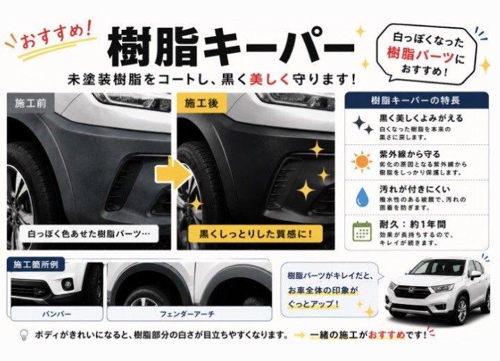 SUVの樹脂パーツを守るコーティングと夏の車メンテ術🚗✨