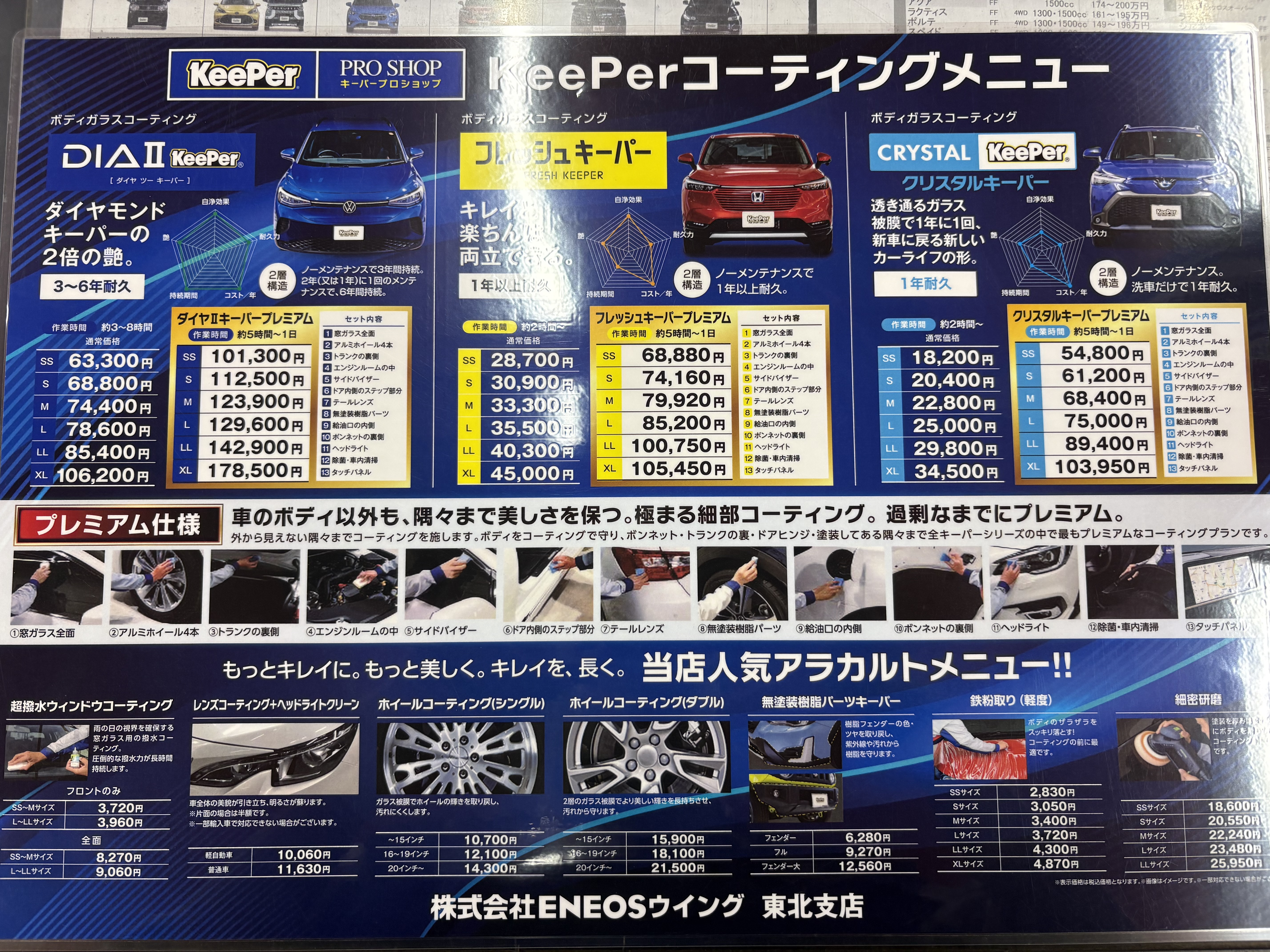 春の車検とフレッシュキーパーコーティングで愛車を守るポイント