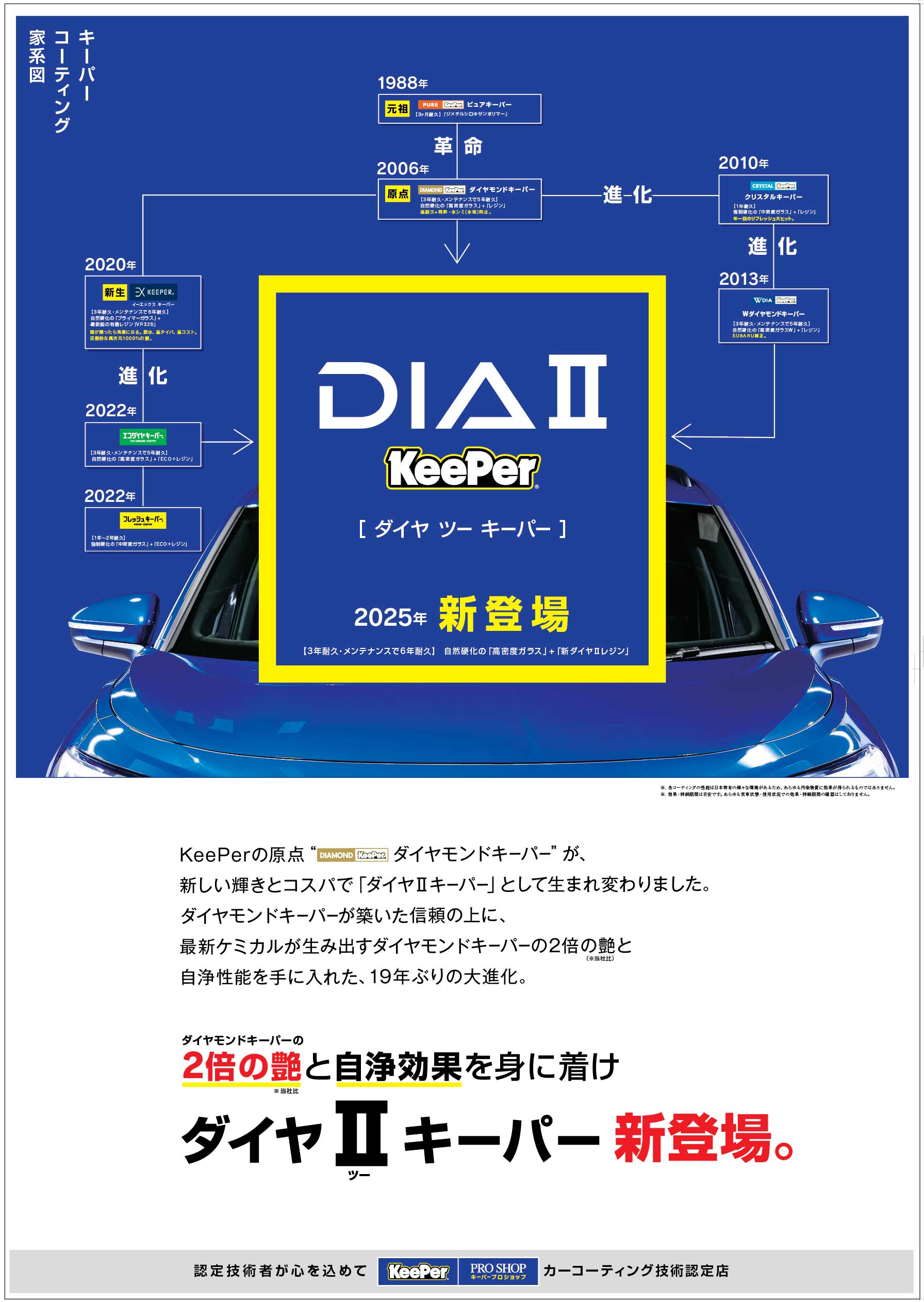 新商品のDIAⅡキーパーで秋冬も愛車ピカピカに✨