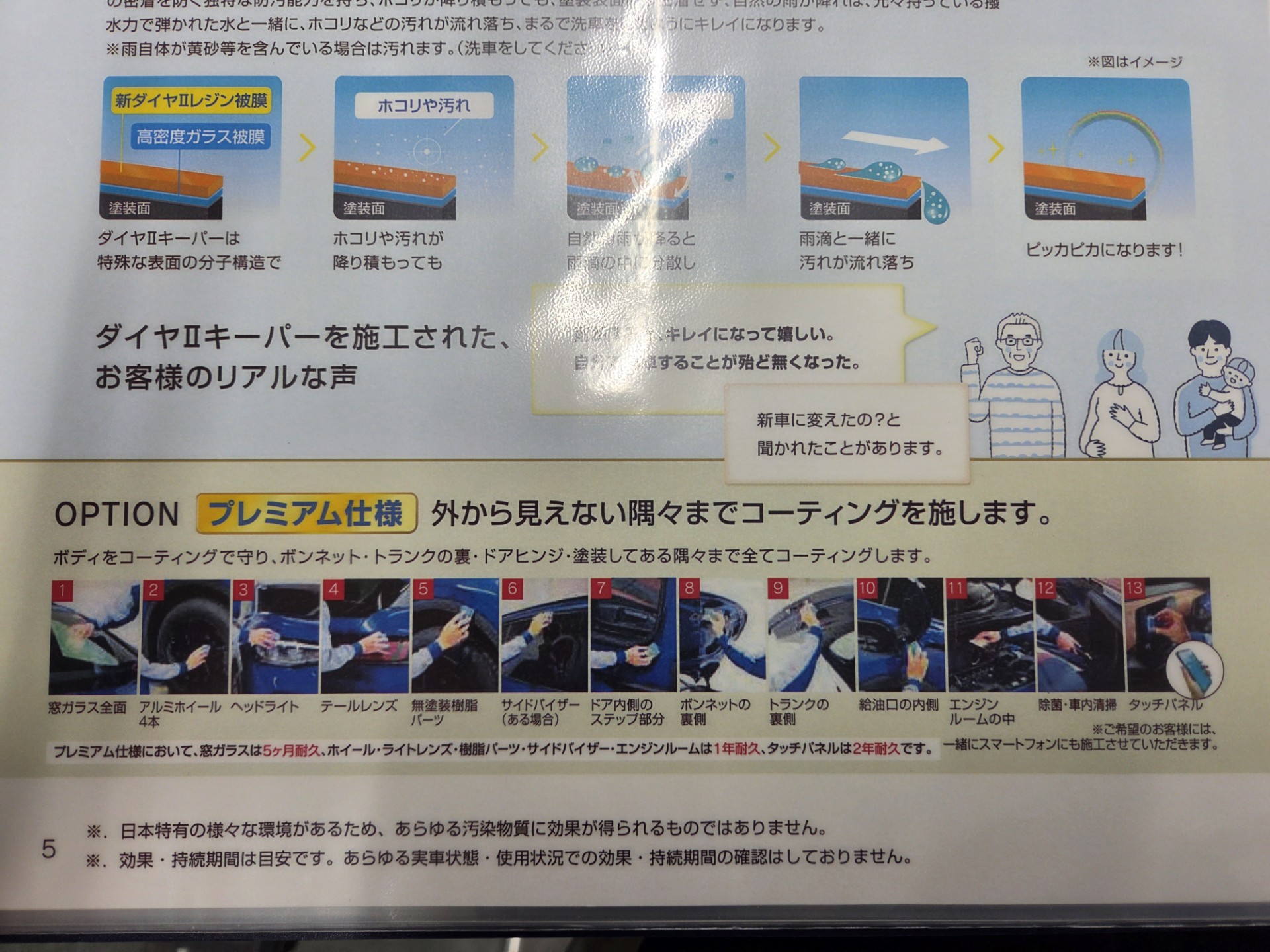 keeperプレミアム仕様で愛車ピカピカ春の快適ドライブへ✨✨