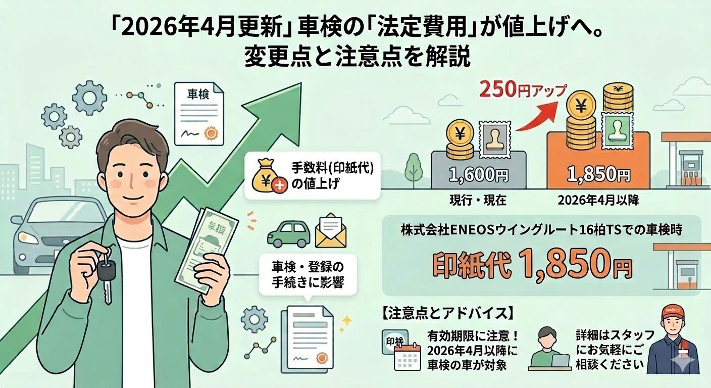 【2026年4月最新】車検の「法定費用」が値上げへ。変更点と注意点を解説