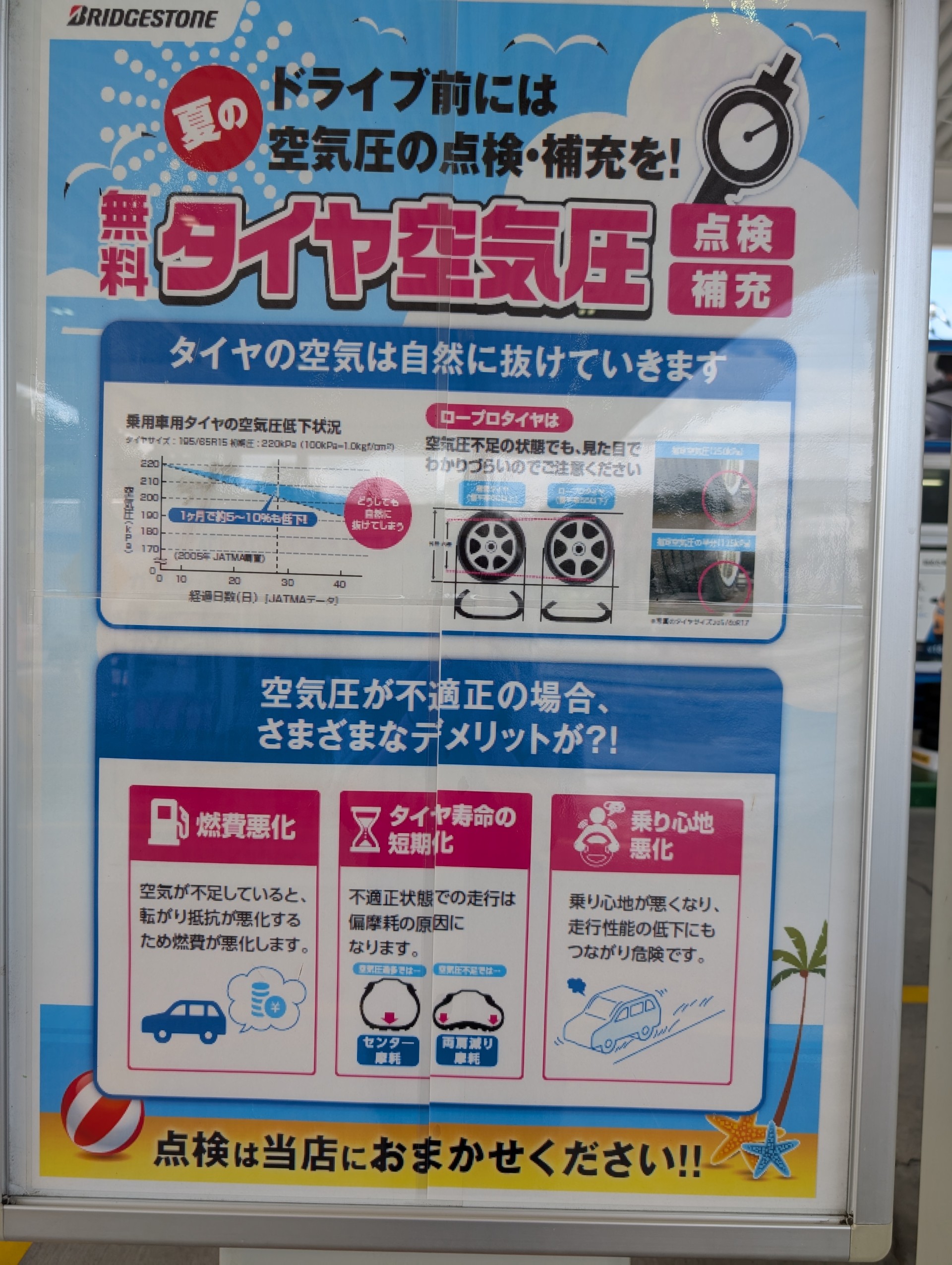 秋のドライブ前に無料タイヤ空気圧点検とお得クーポンを活用しよう🚗