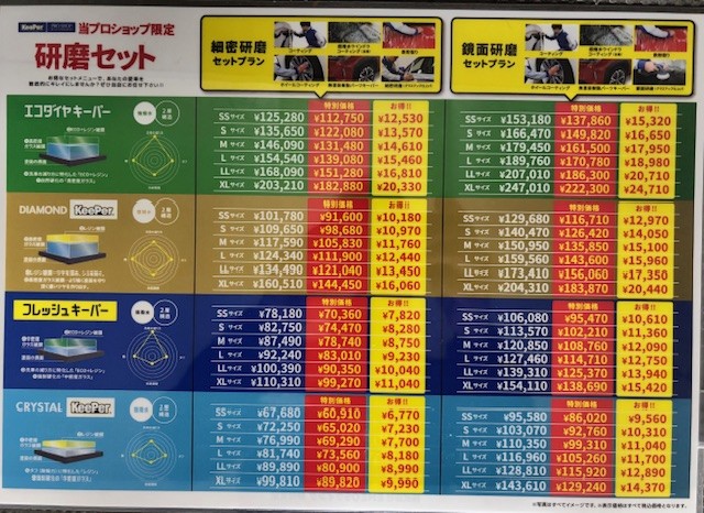 梅雨前の必須ケア静岡SSで愛車を守るコーティング施工✨