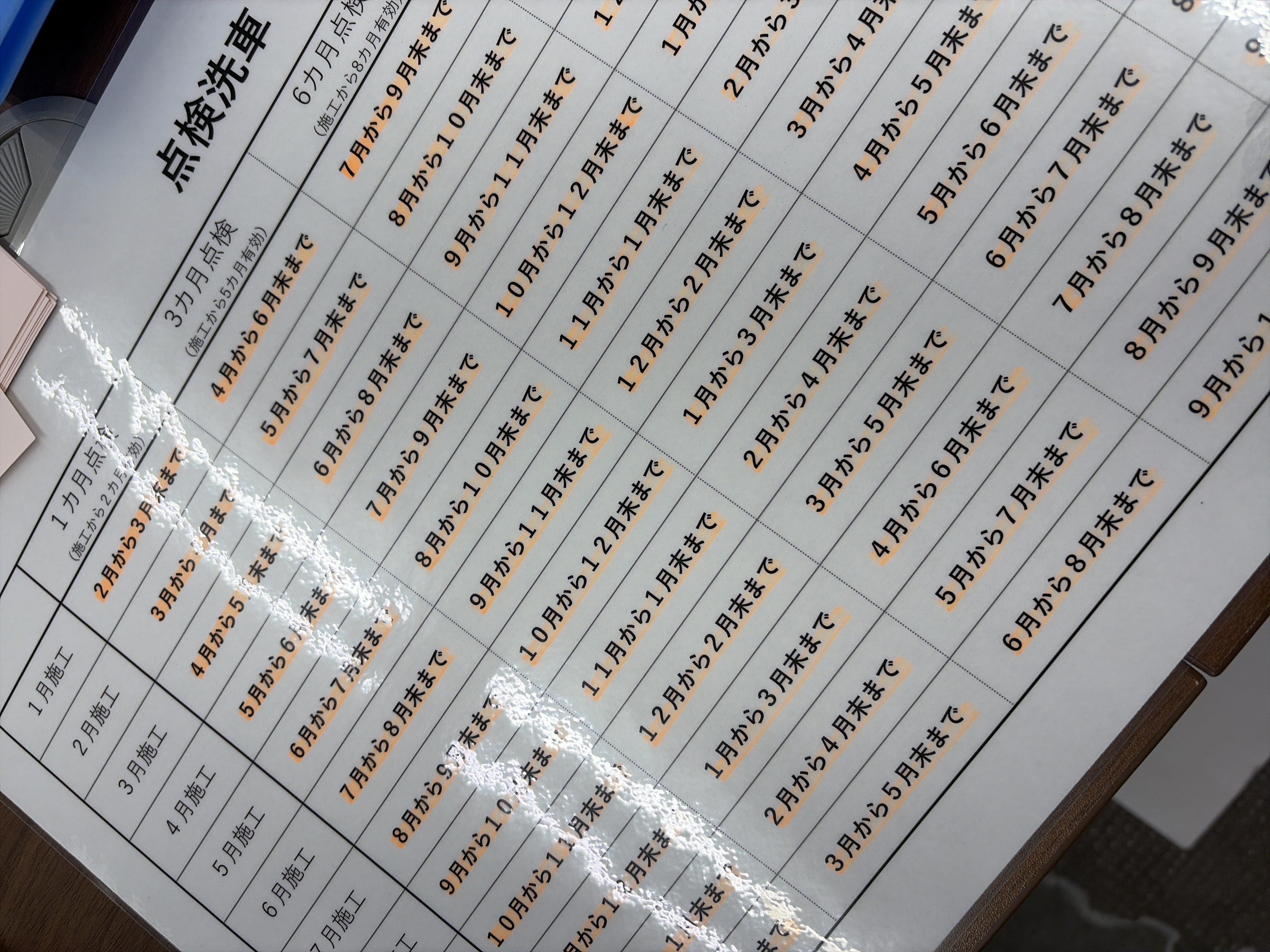 春のドライブ前におすすめ石田SSの点検洗車サービス🌸安全快適に出かけよう