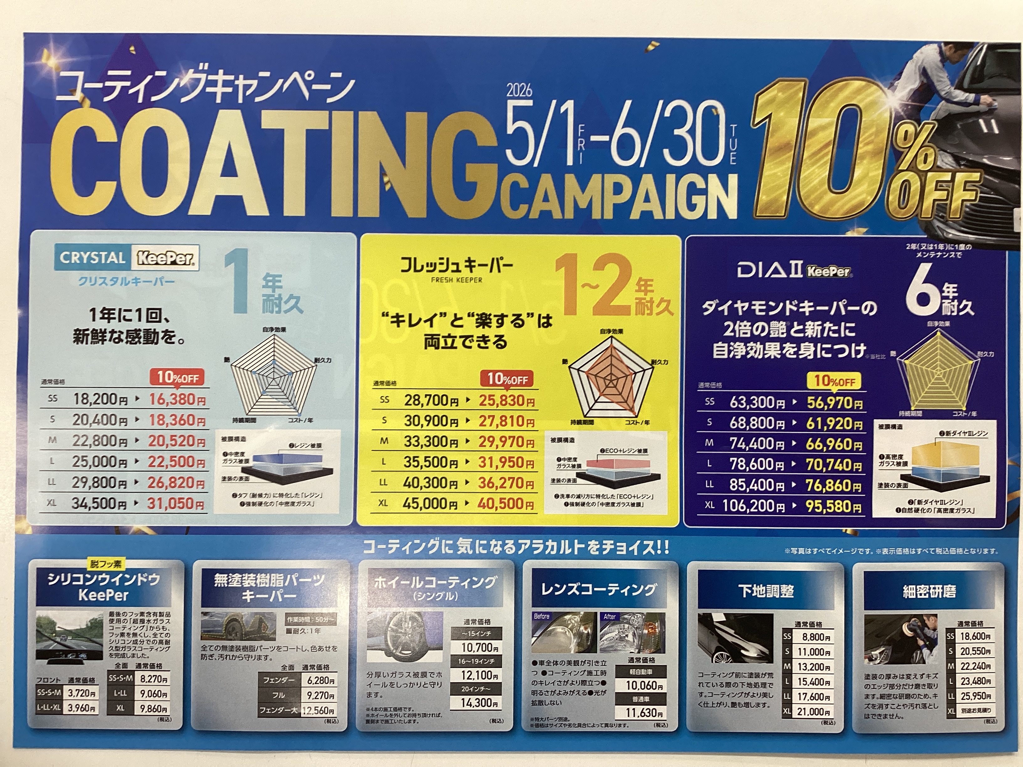 浜松高丘西TSのコーティングキャンペーンで愛車ピカピカに🚗✨