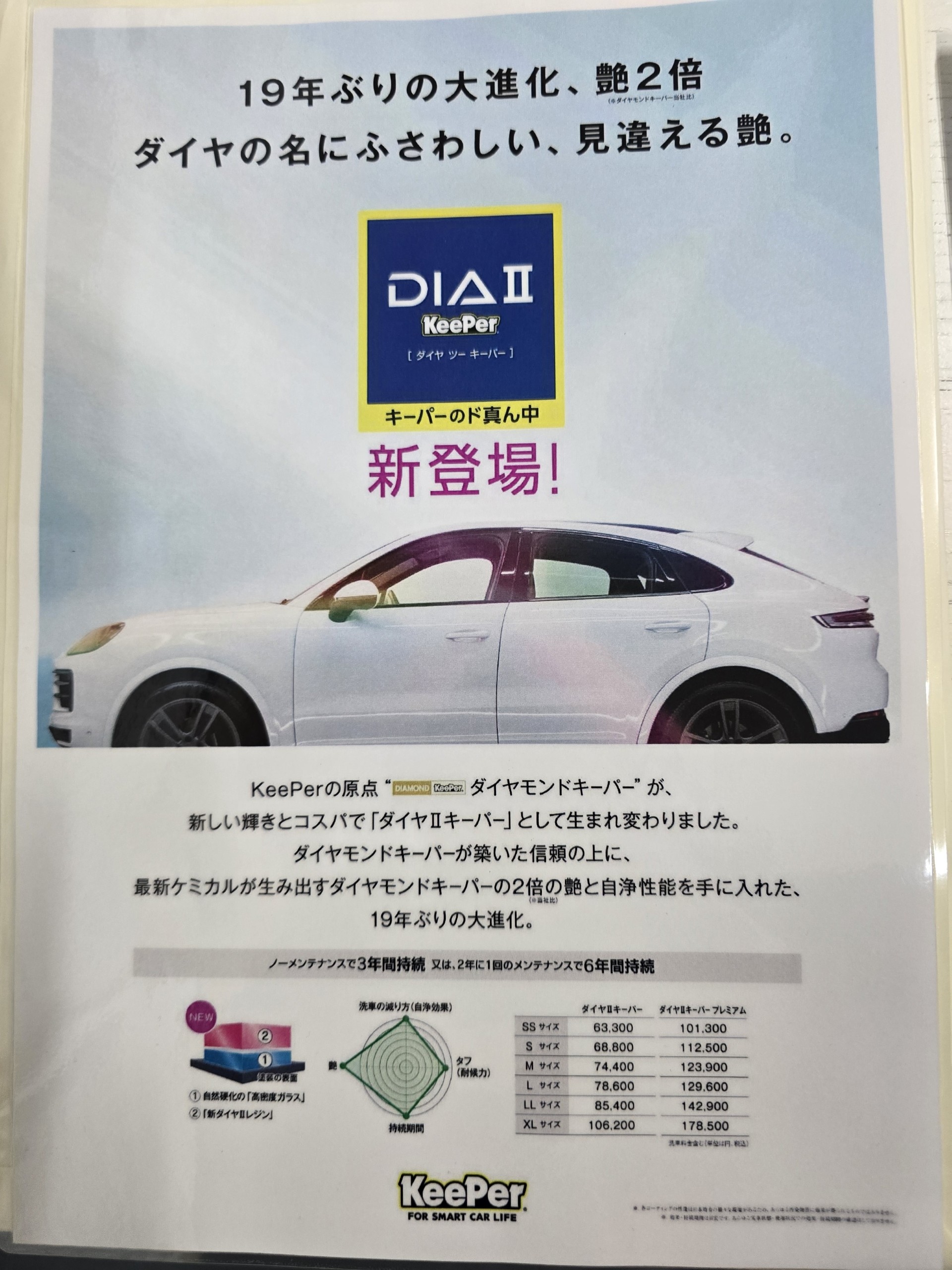 冬の車ケアはお早めに！コーティング予約で10％オフ❄️