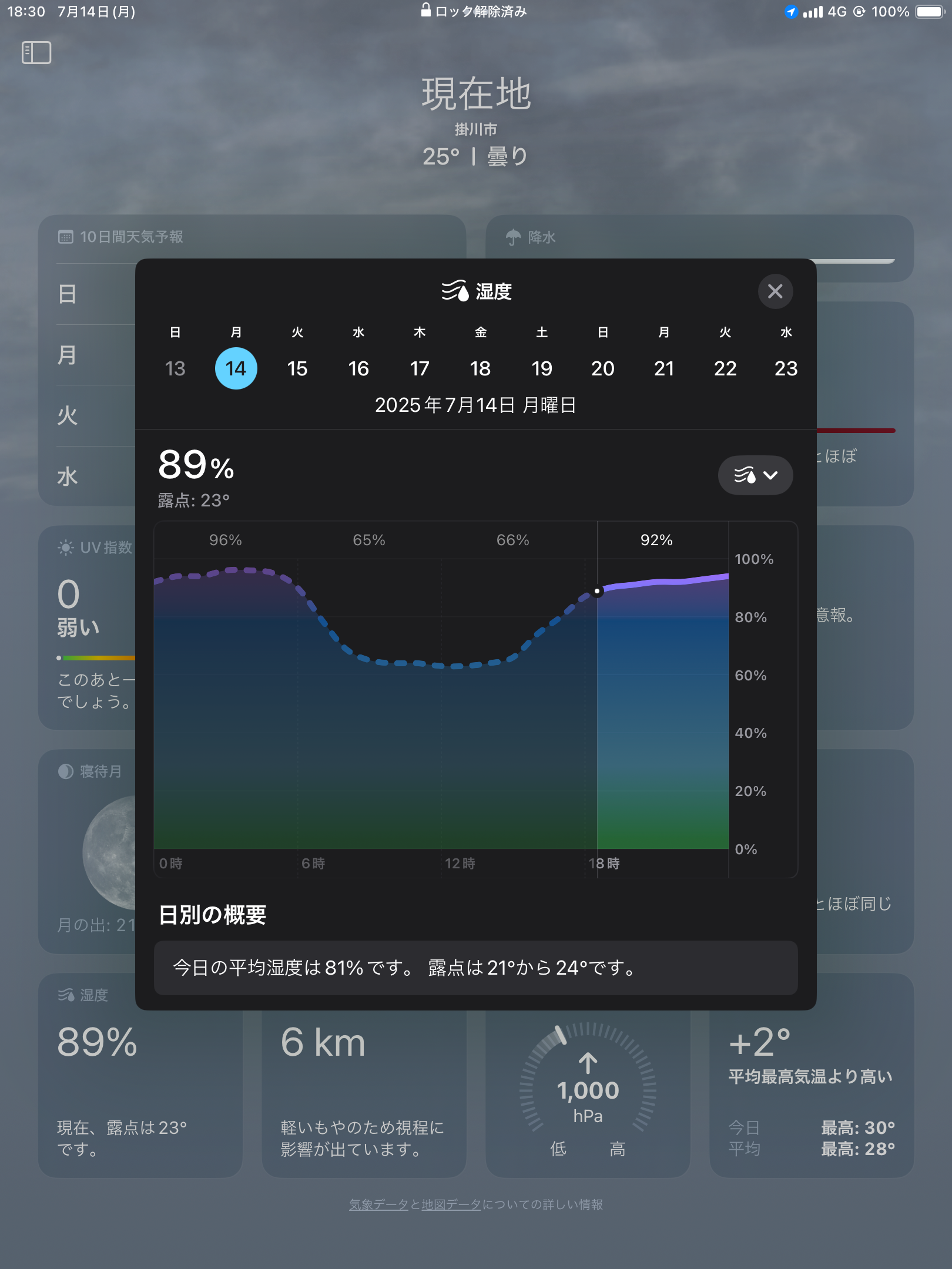掛川北SSの梅雨時期に役立つ車の点検とお得情報🚗✨