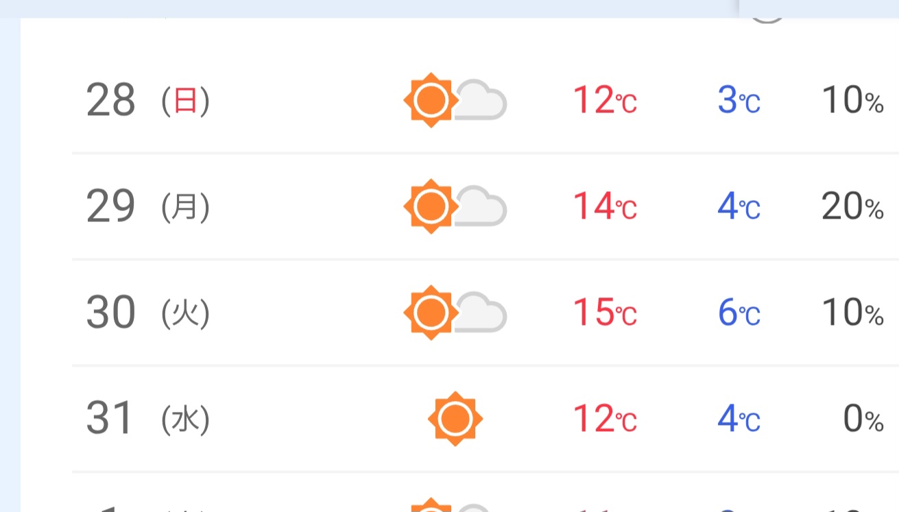 冬の洗車で愛車ピカピカに安全運転をサポート🚗✨