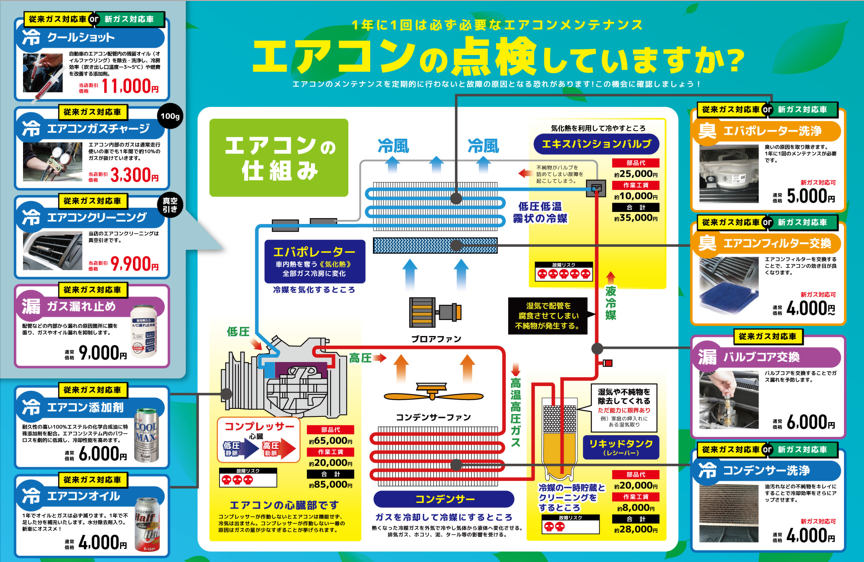 春の快適ドライブ応援！三ヶ日インターTSの車メンテ講座🚗
