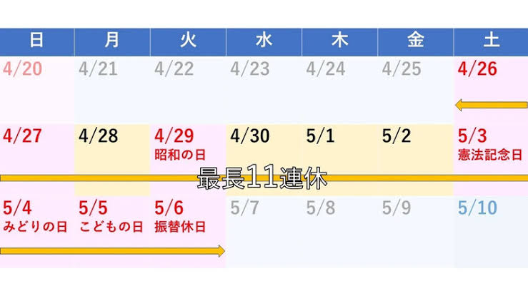 ゴールデンウィーク前に必見愛車メンテナンスのポイント🚗✨