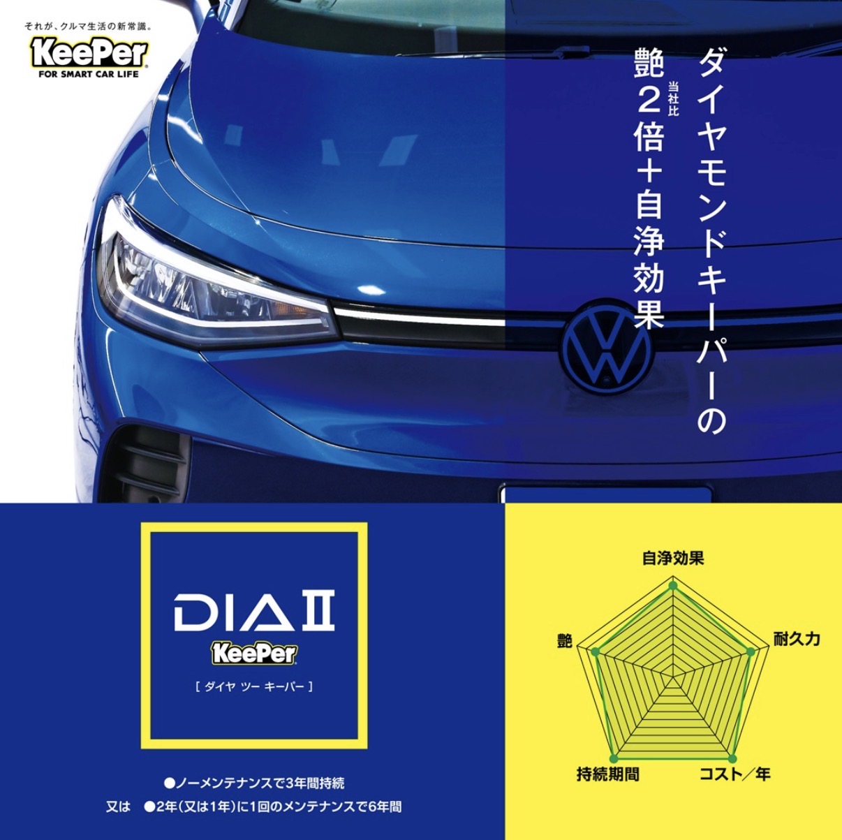 春の愛車ケア応援キャンペーン10％オフでピカピカに🚗✨
