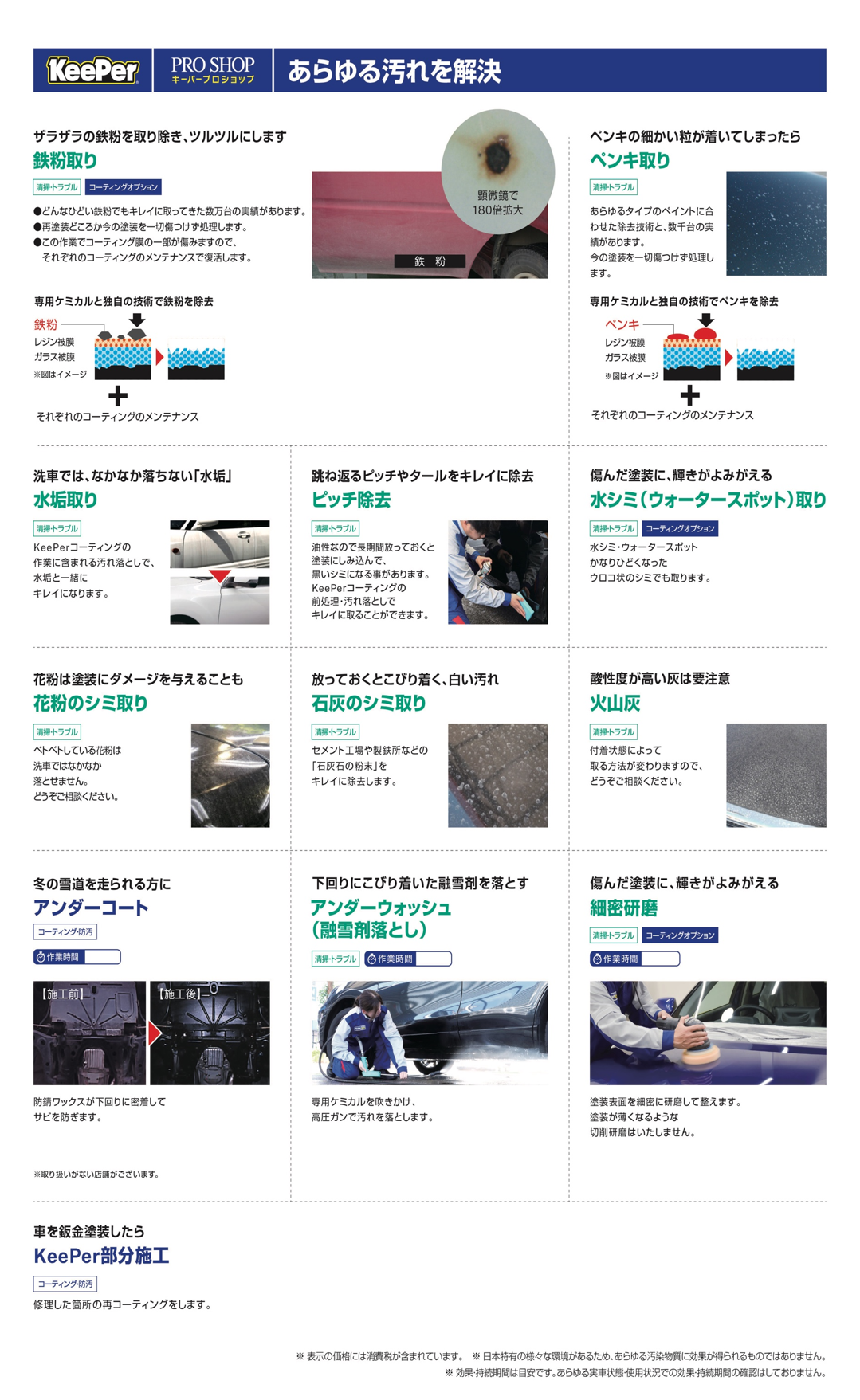 セルフ天竜川SSの下地調整の重要性
