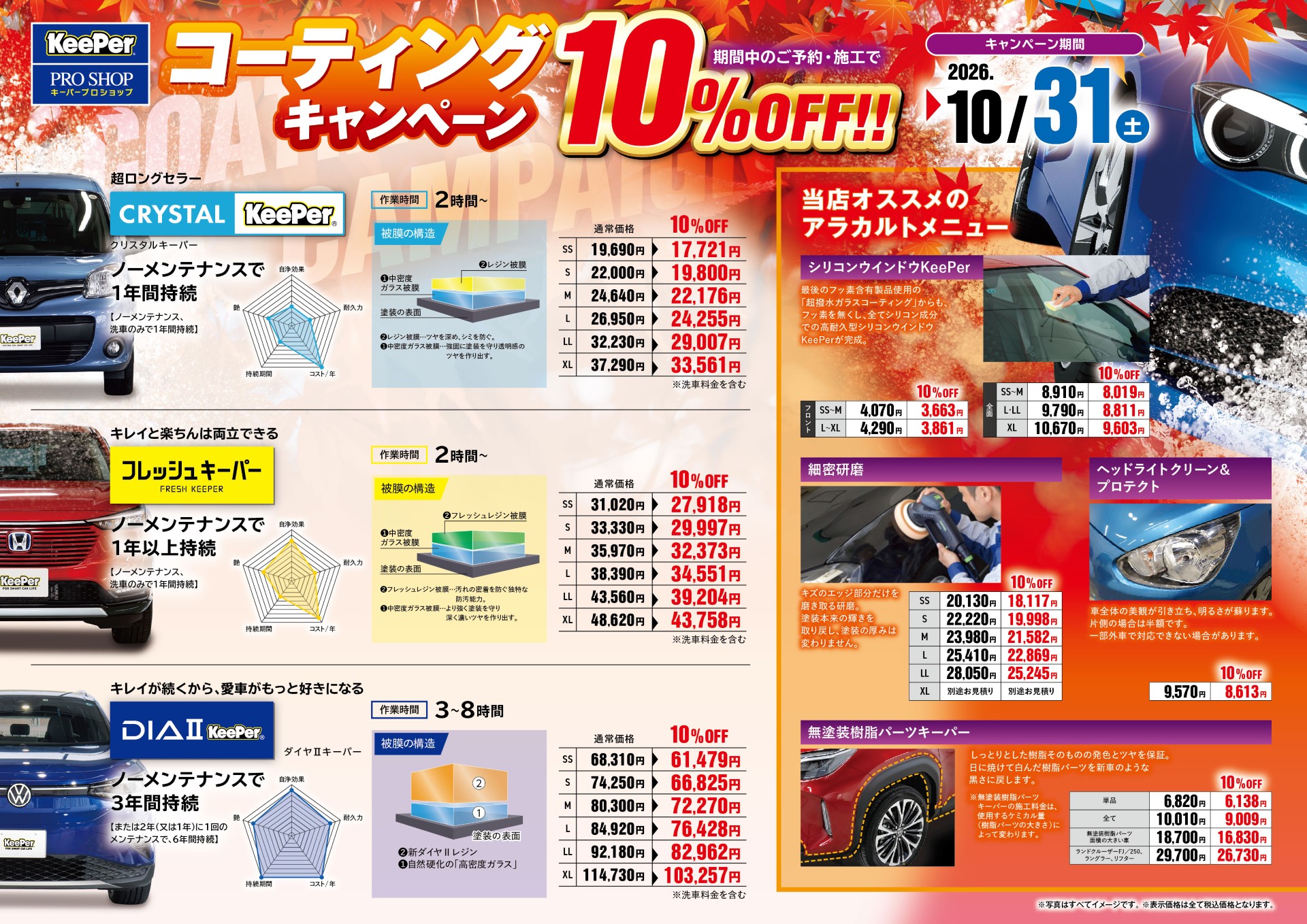 セルフ天竜川SSの10月はキーパーコーティングとアラカルトメニューがお得！