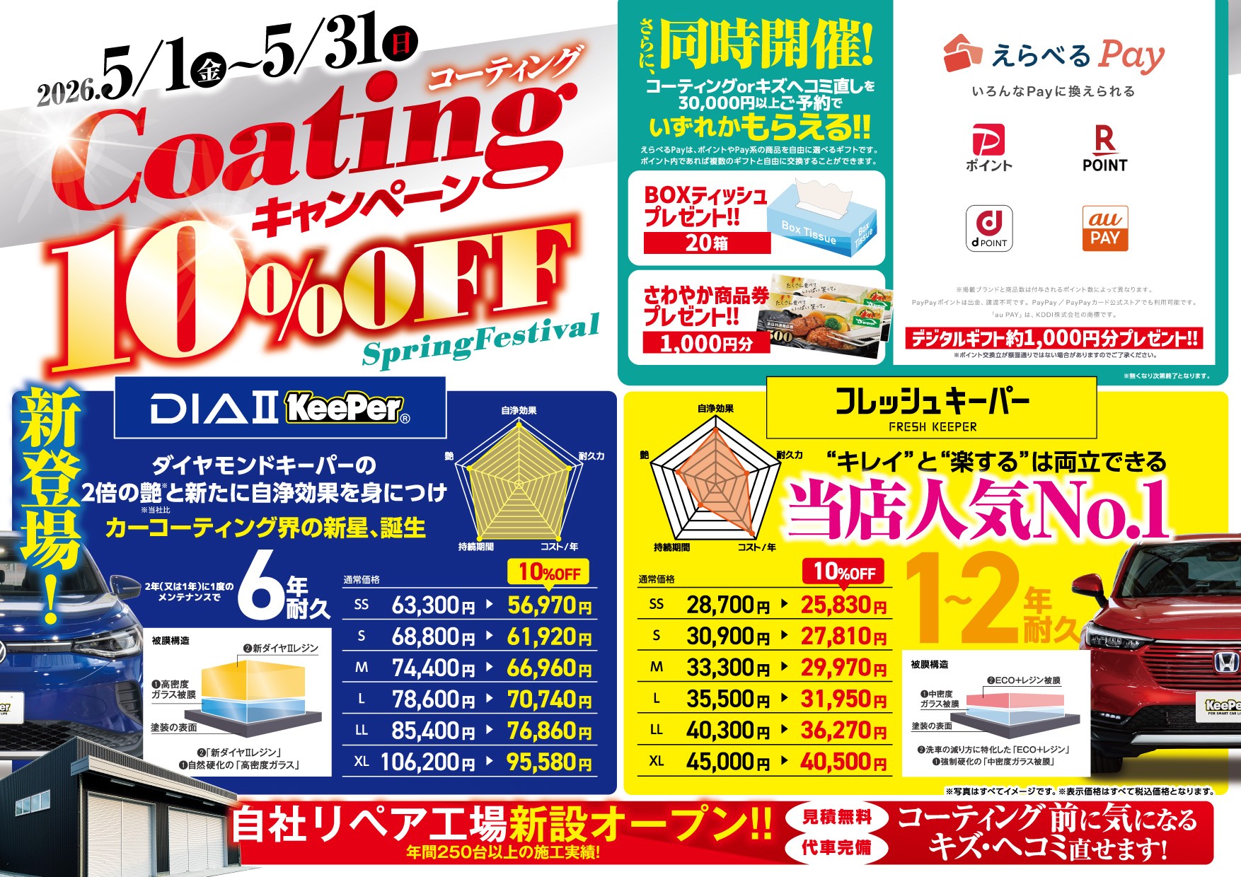 GWセール❕  槽洗浄済み❕ ゲート付き軽トラ”無料貸出❕購入後取り置きにも対応 ❕ ついに洗車キャンペーン開始しました🔥 | セルフ天竜川SSの