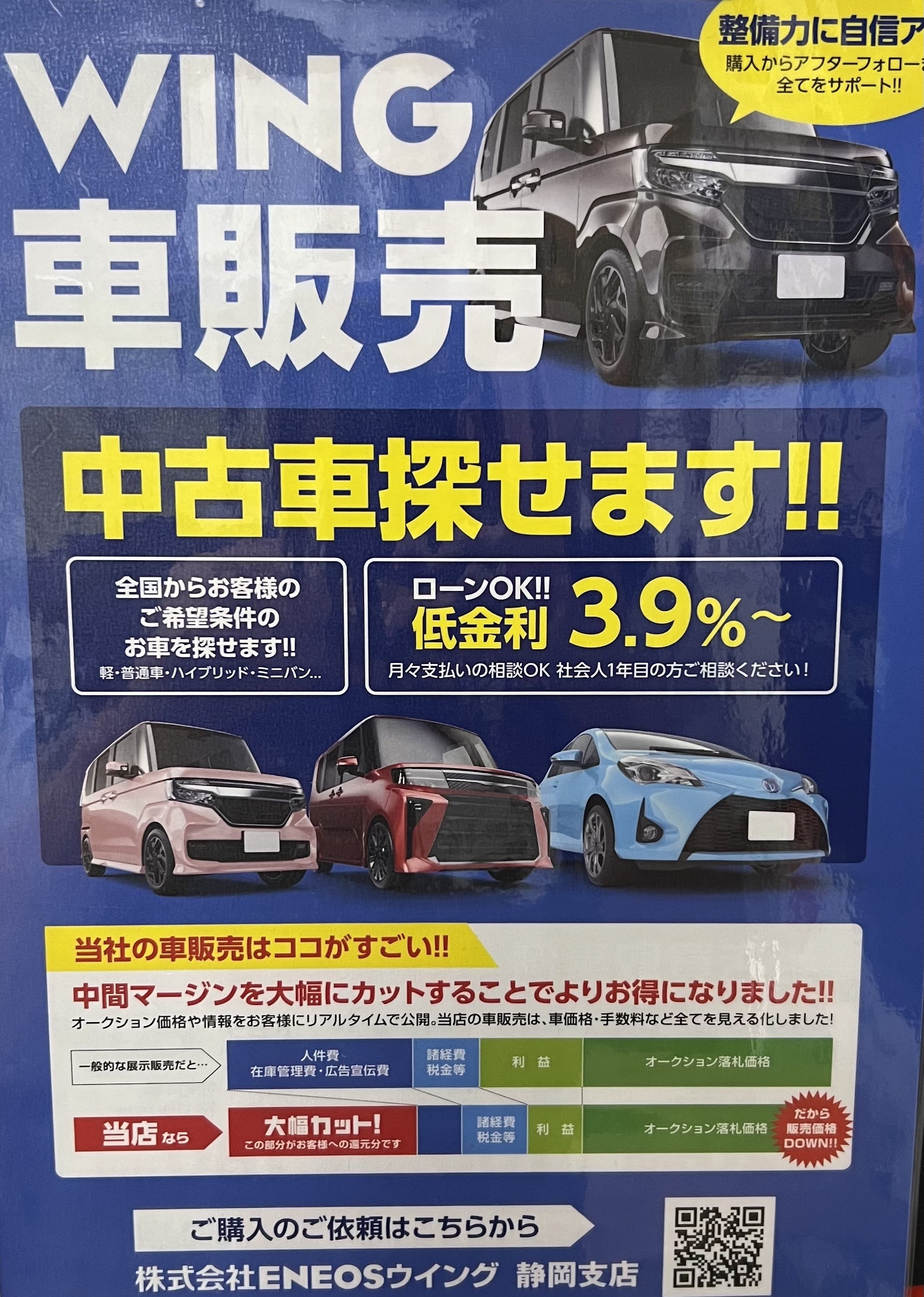 ENEOSウイングで見つかる低金利中古車と夏の快適メンテナンス🚗