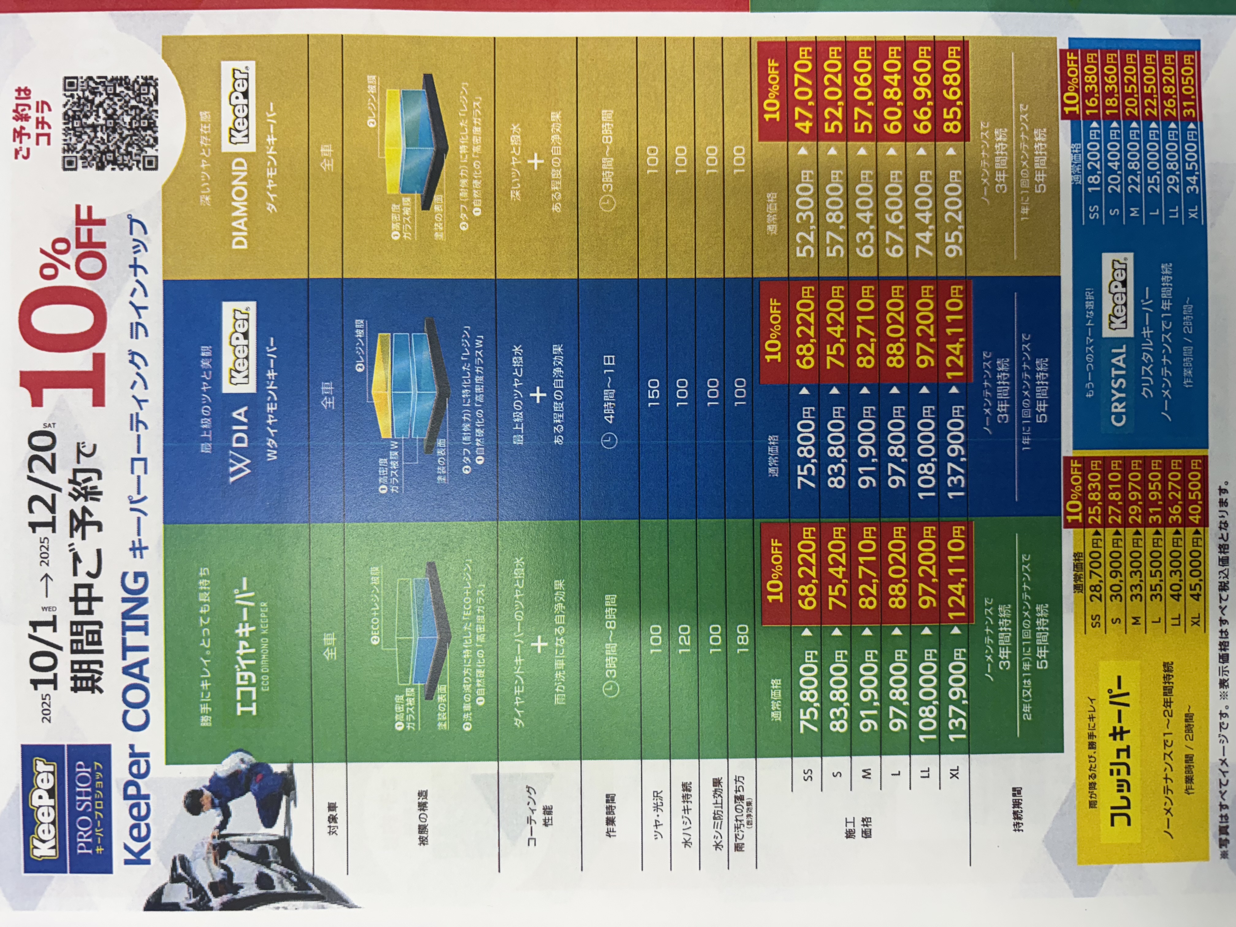 キーパーコーティング事前予約キャンペーン中‼︎