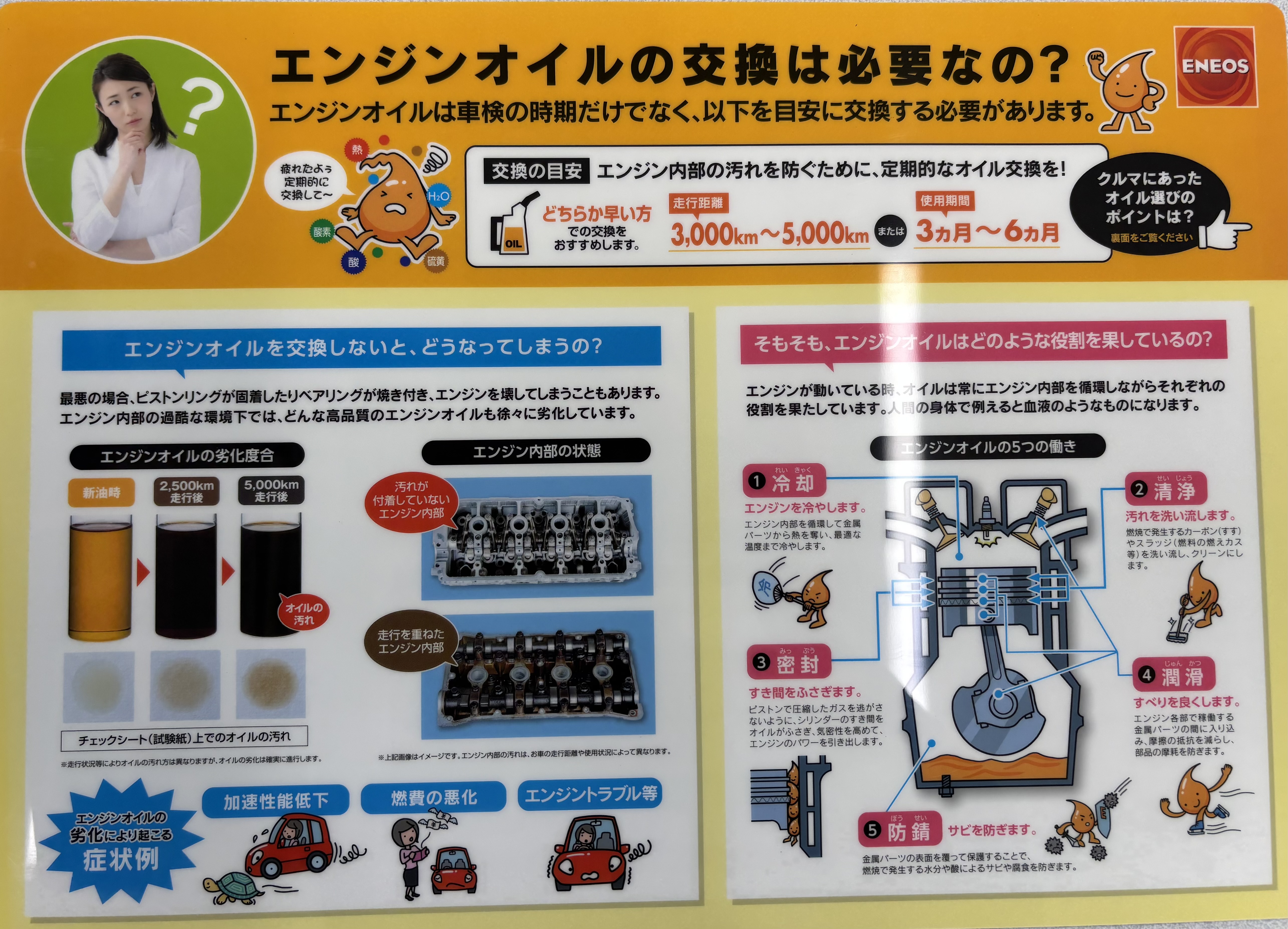 オイル交換忘れついませんかー？