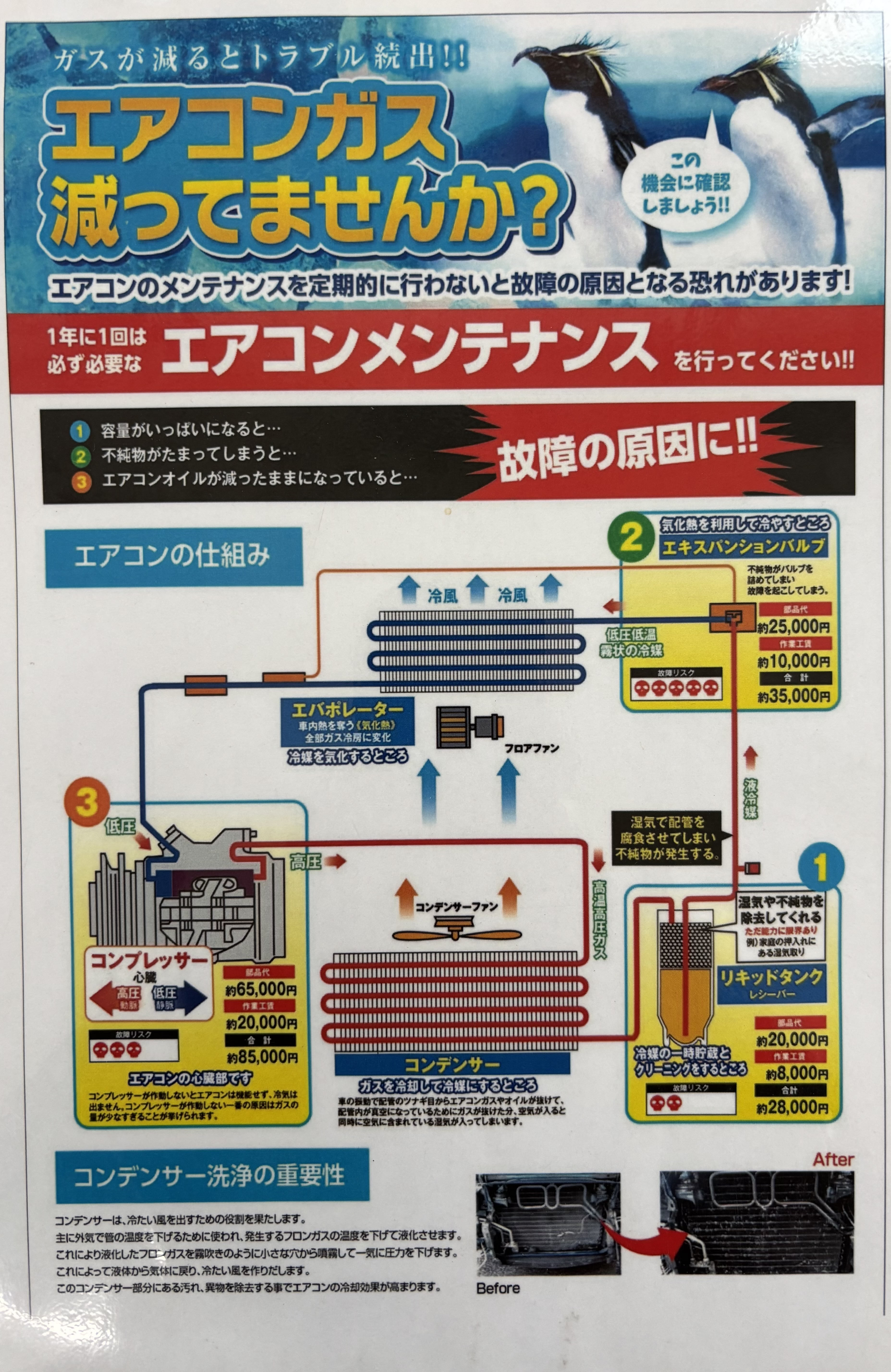 カーエアコンは定期的なメンテナンスがオススメ