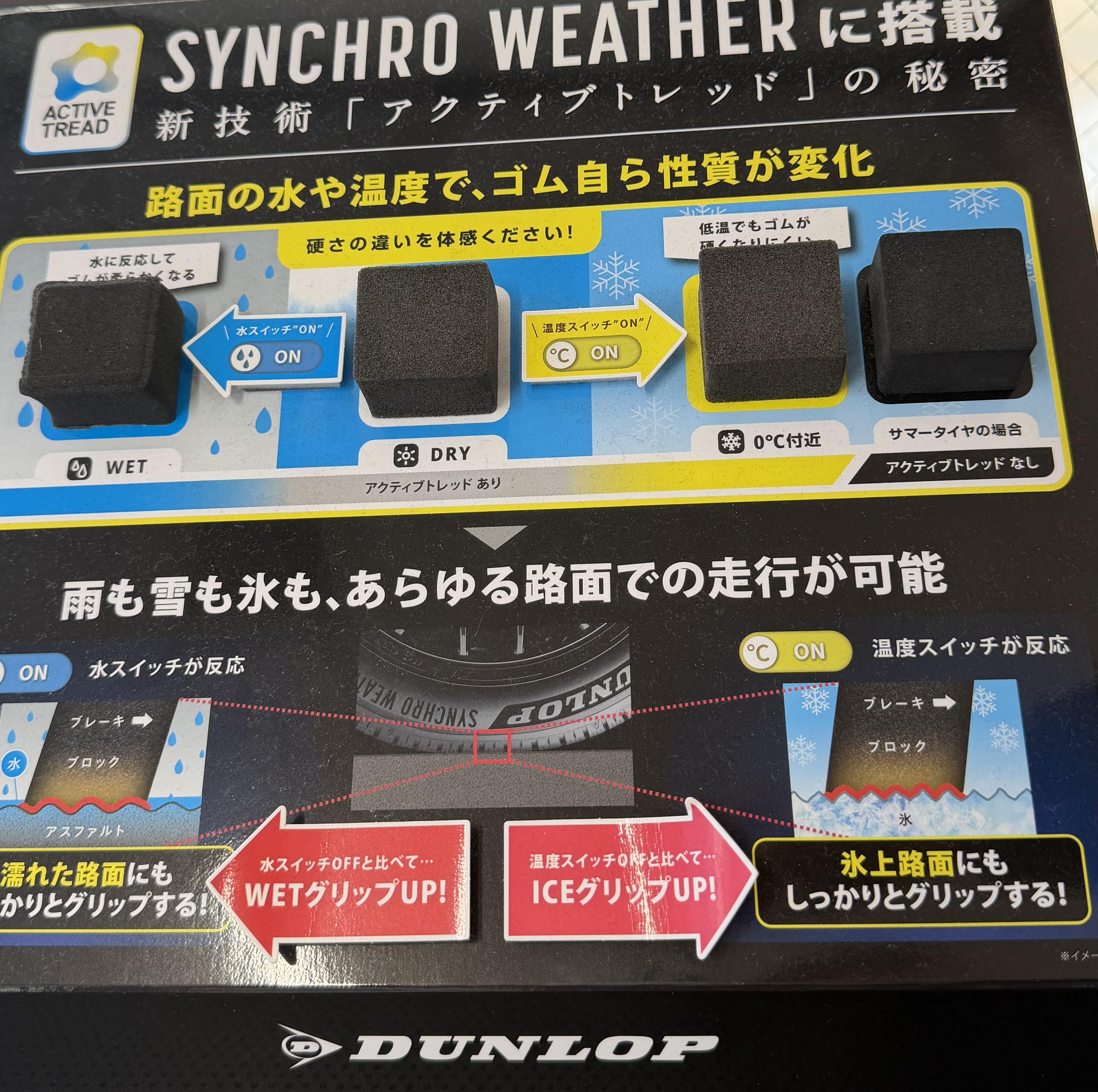 一年中安心シンクロウェザータイヤ登場で快適ドライブ🛞