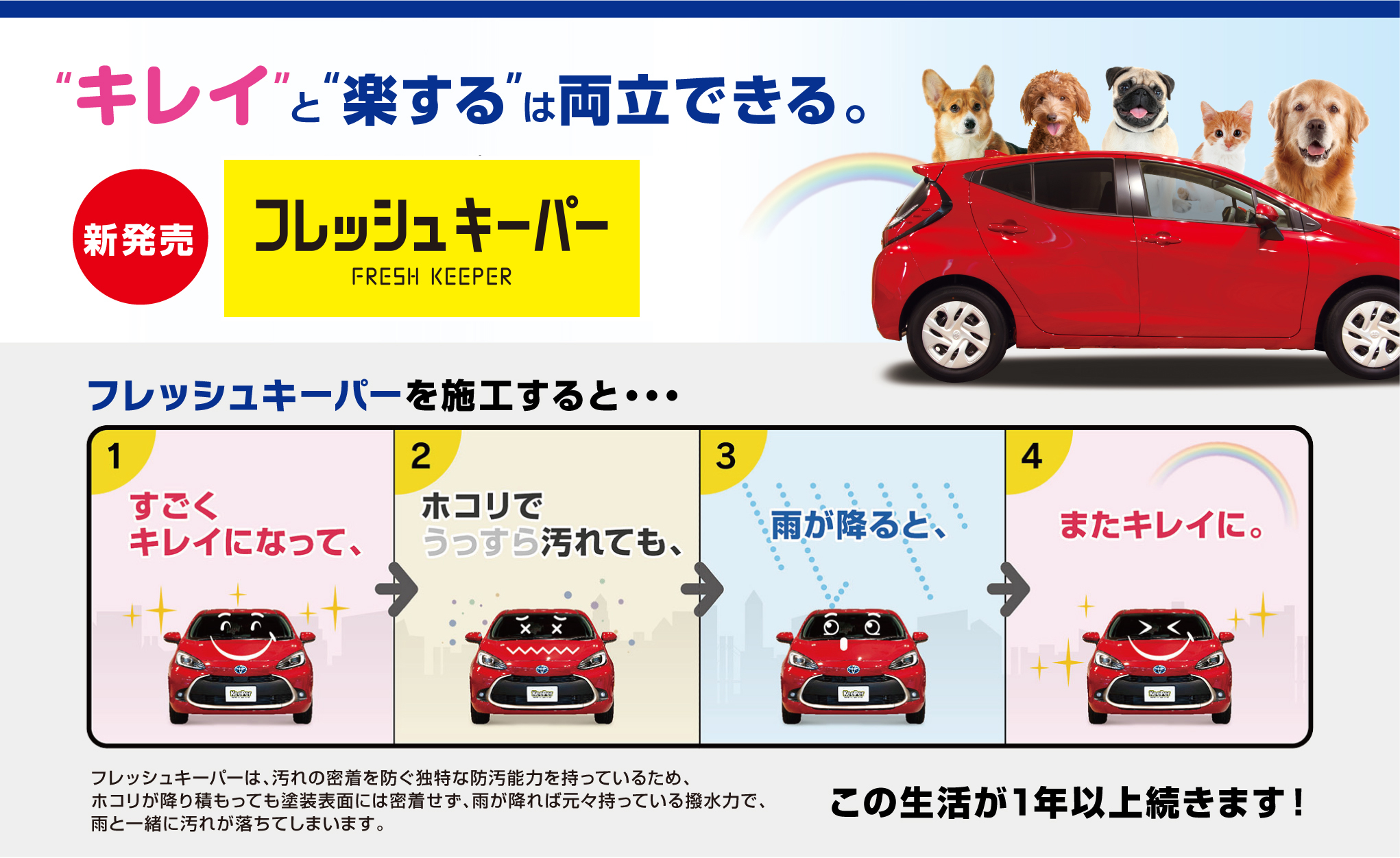 猛暑対策におすすめのキーパーと愛車ケア術🌞