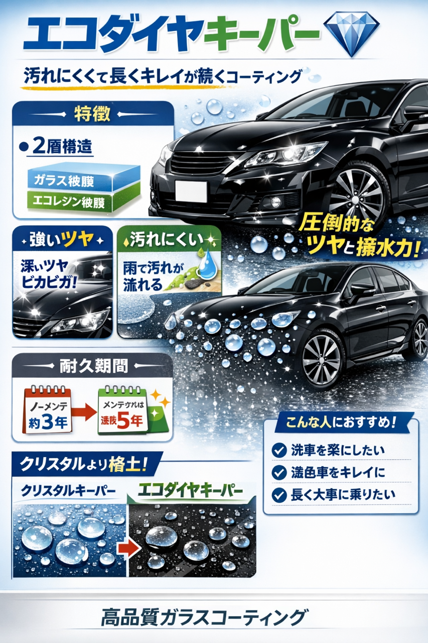 春のタイヤ交換とエコダイヤキーパーで愛車ピカピカに🌸