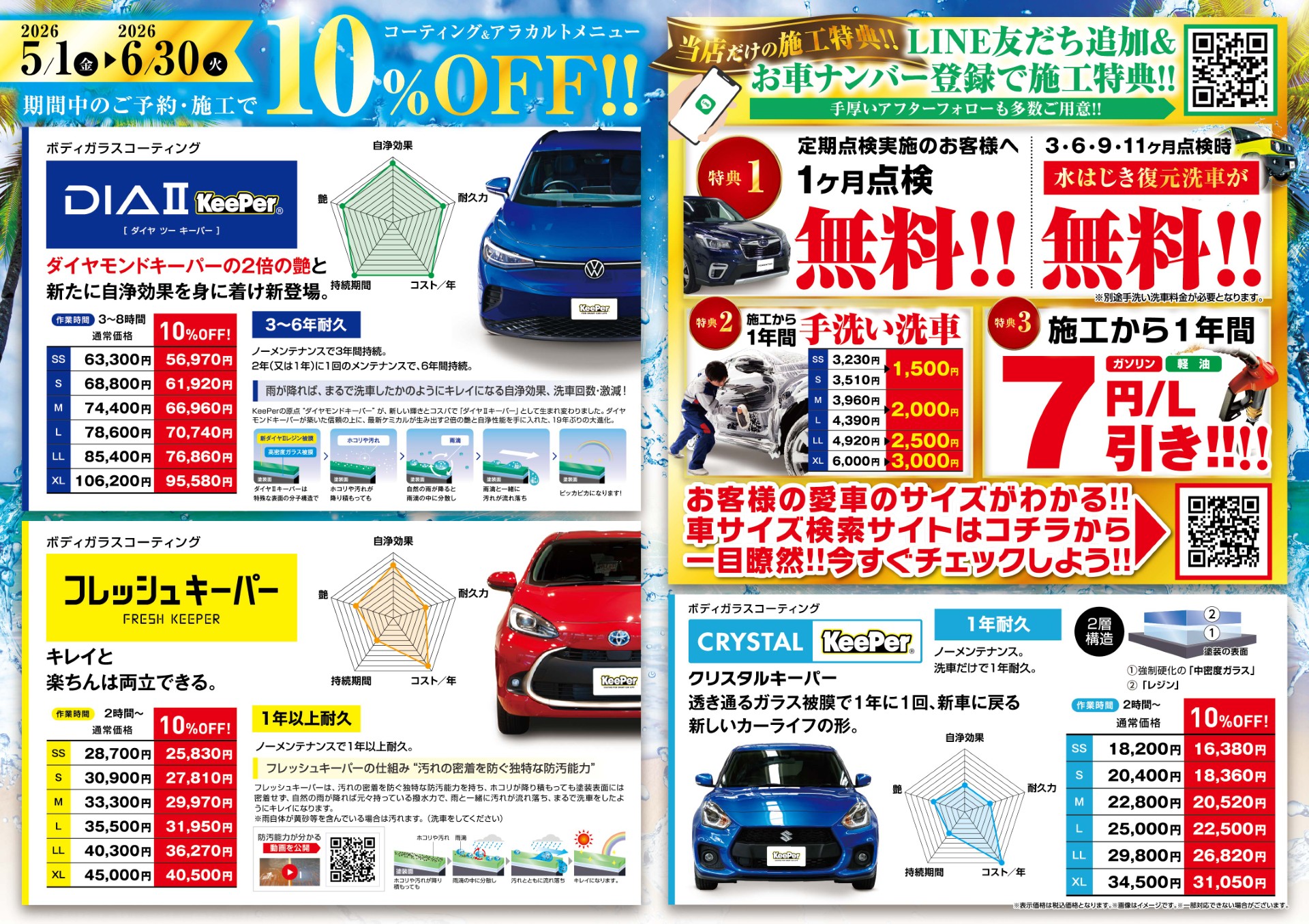 半期に1度のキーパーコーティングキャンペーン | ルート22木曽川