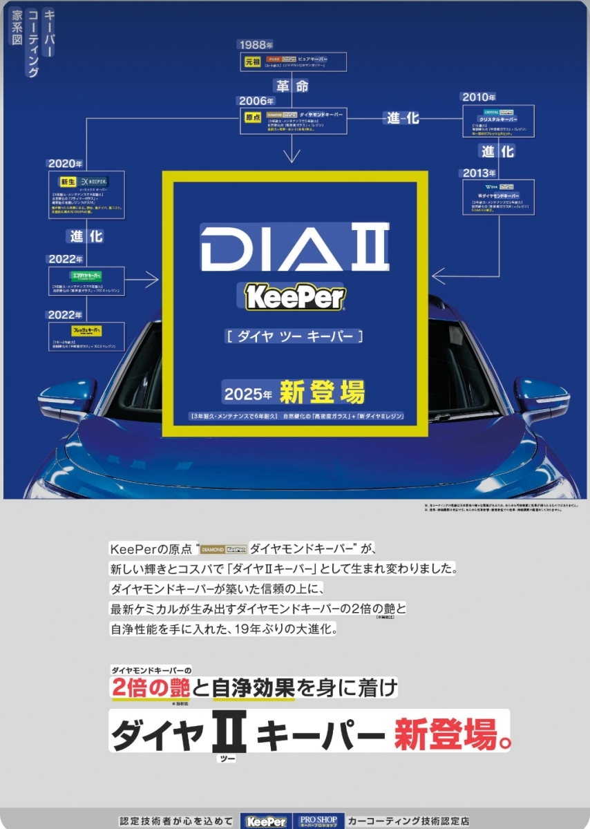 冬の車メンテナンスポイントとお得なオイル交換キャンペーン情報🚗