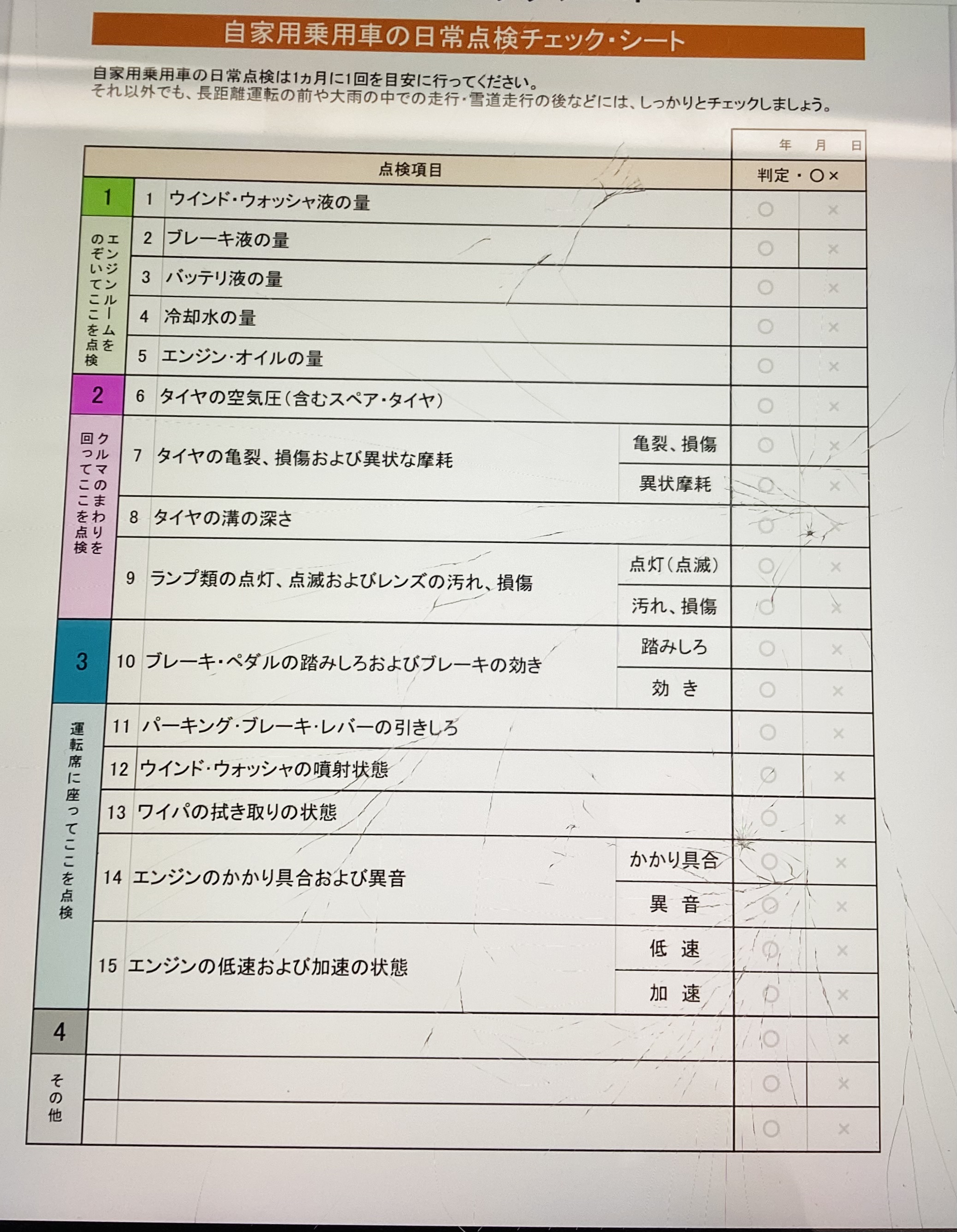 昨日は健康診断してきました