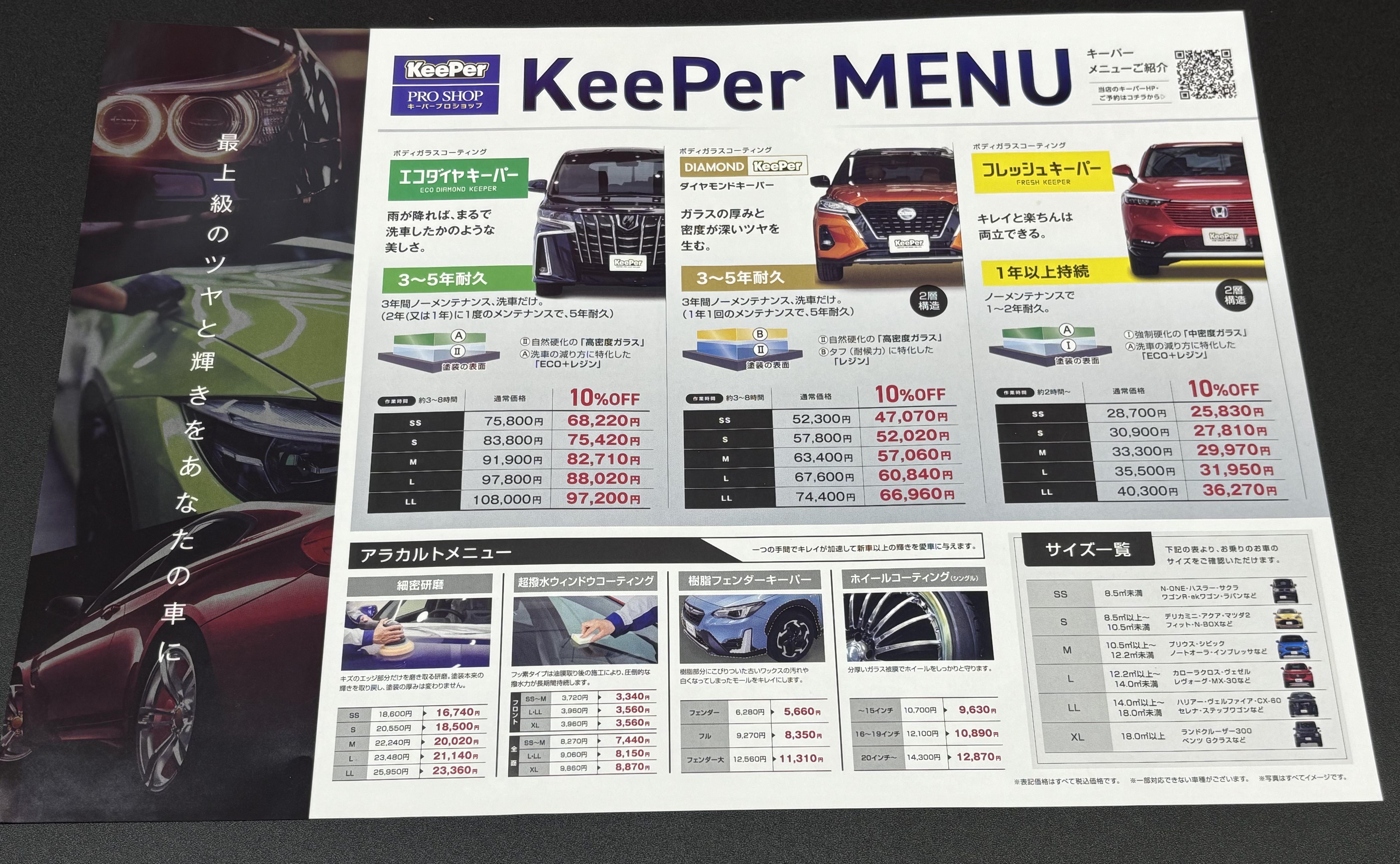 おすすめのカーケアとkeeperコーティング情報🚗