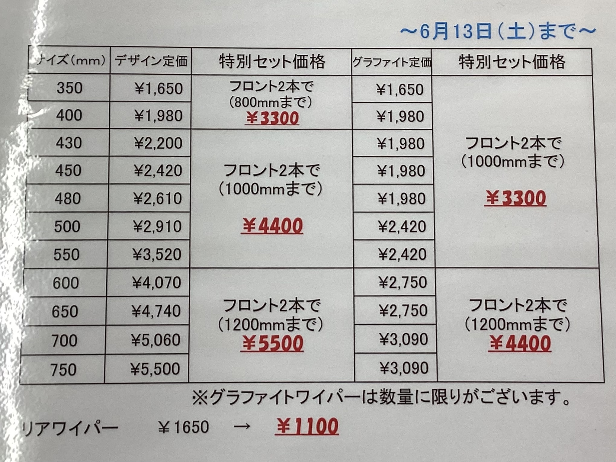 梅雨前にチェックしたいワイパーとタイヤの安全ポイント🚗
