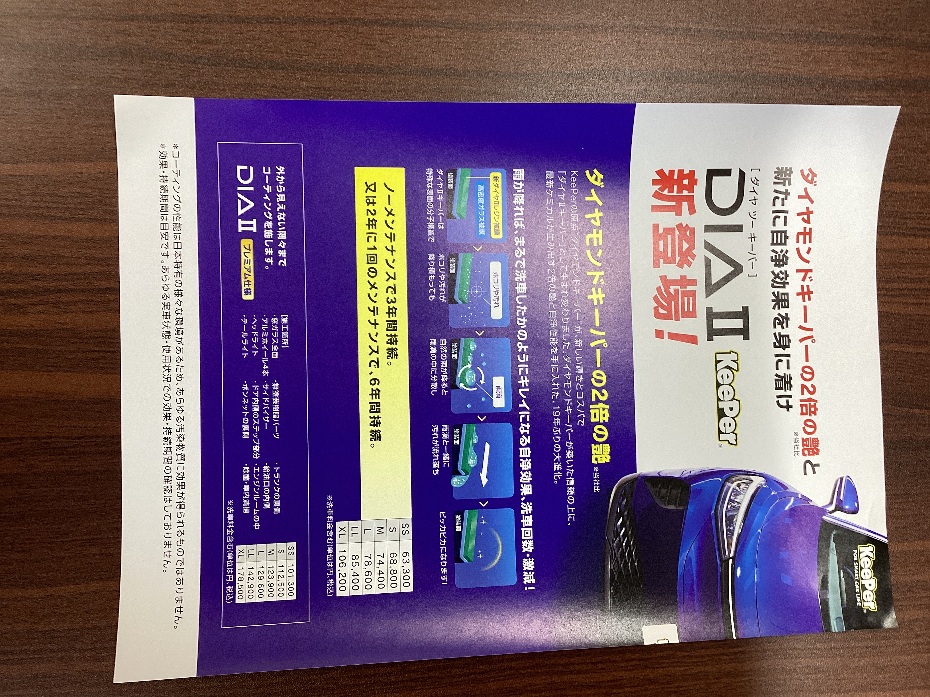 夏の紫外線対策に最適 車のコーティングと点検サービス紹介☀️