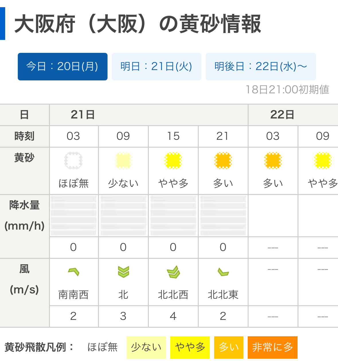 春の黄砂対策におすすめ手洗い洗車キャンペーン開催中🚗✨