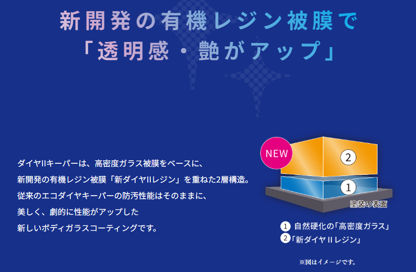 大阪市で人気のダイヤⅡキーパーコーティングと夏の車ケア🚗