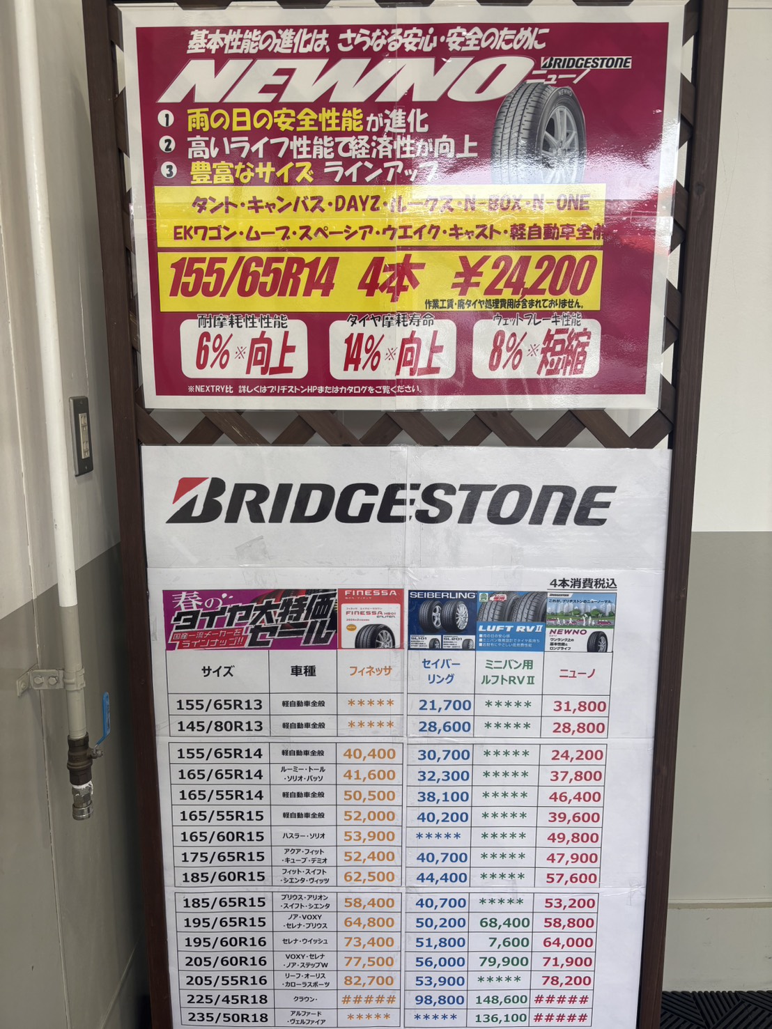 春のタイヤ点検と交換キャンペーンで安心ドライブをサポート🌸
