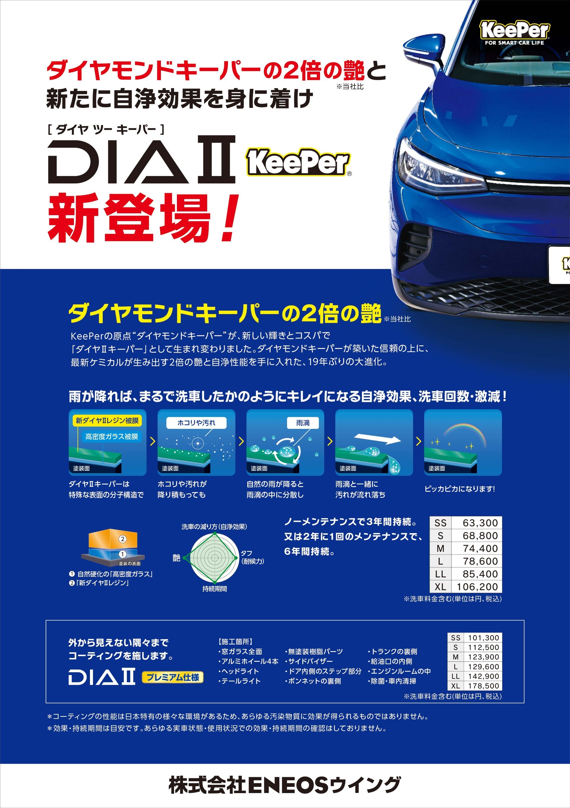 秋の愛車ケアに最適 ダイヤⅡキーパー新登場で輝きを長持ち✨