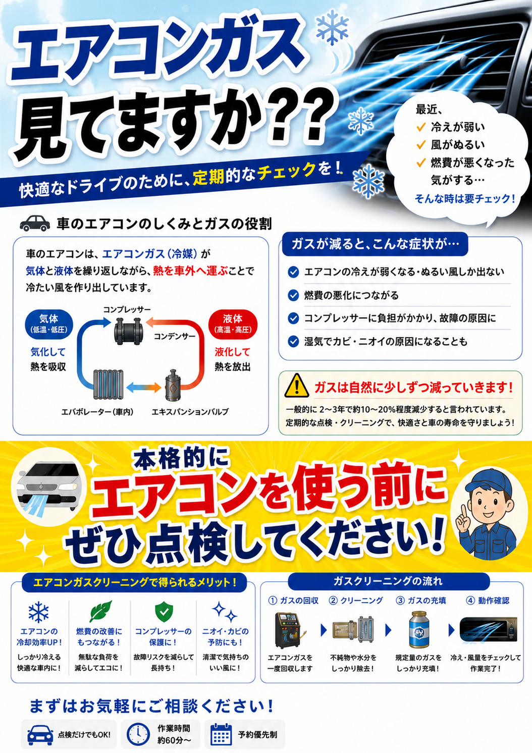 エアコン点検🚗