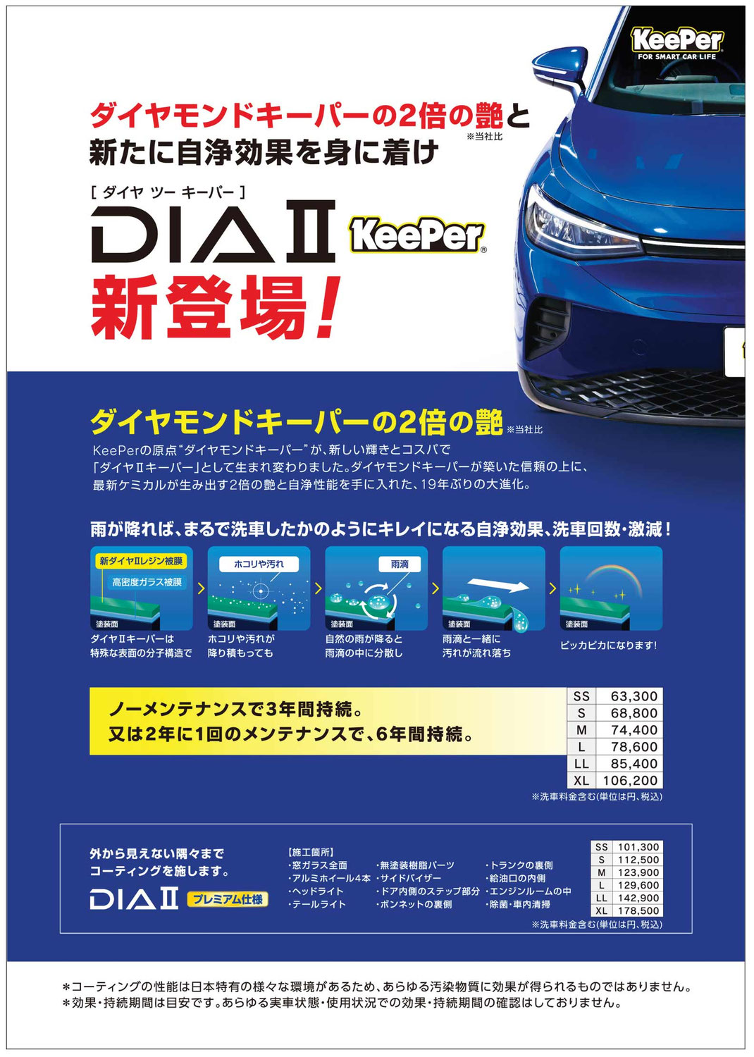 栗東ひがしTSで秋の新コーティングと愛車メンテを楽しもう🚗