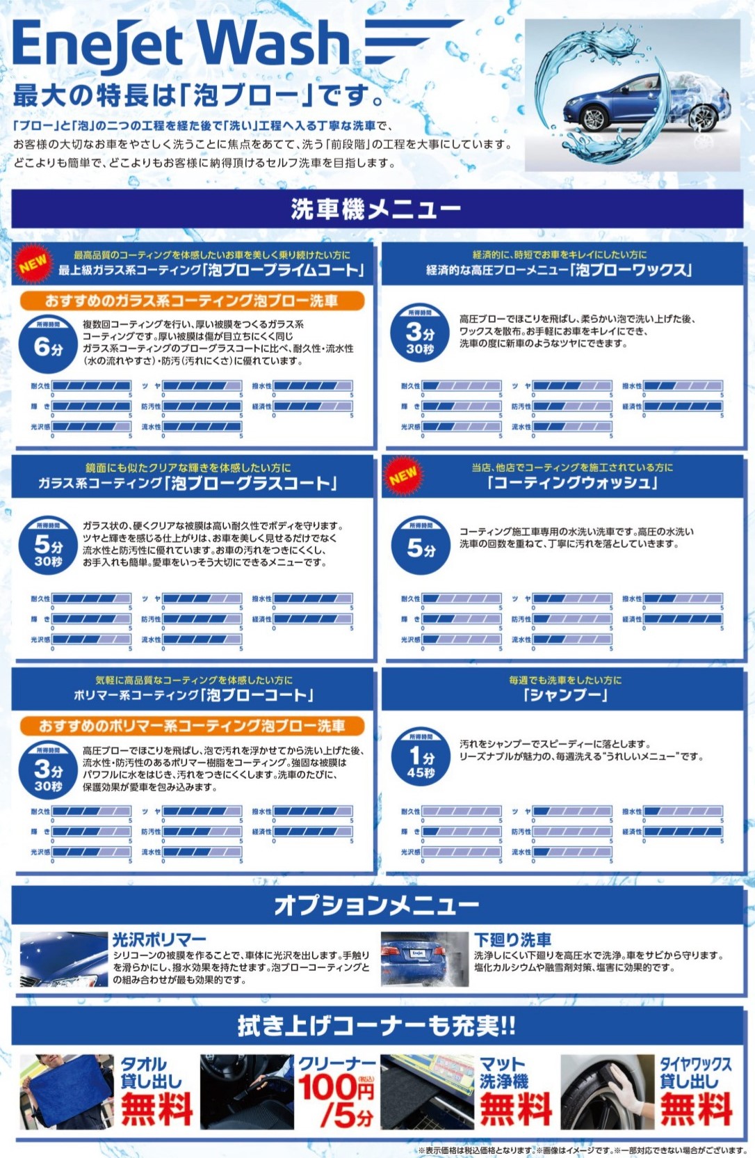 山陽道埴生インター下りTSの冬対策とお得な洗車情報⛄️